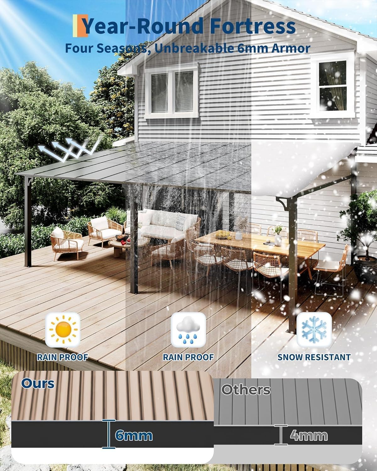 12x20 FT Gazebo for Patio, Wall Mounted Lean to Hardtop Gazebo Pergola with 6Mm Sloped Roof Heavy Duty Awnings for Porch, Decks, Backyard to Shade & Rain