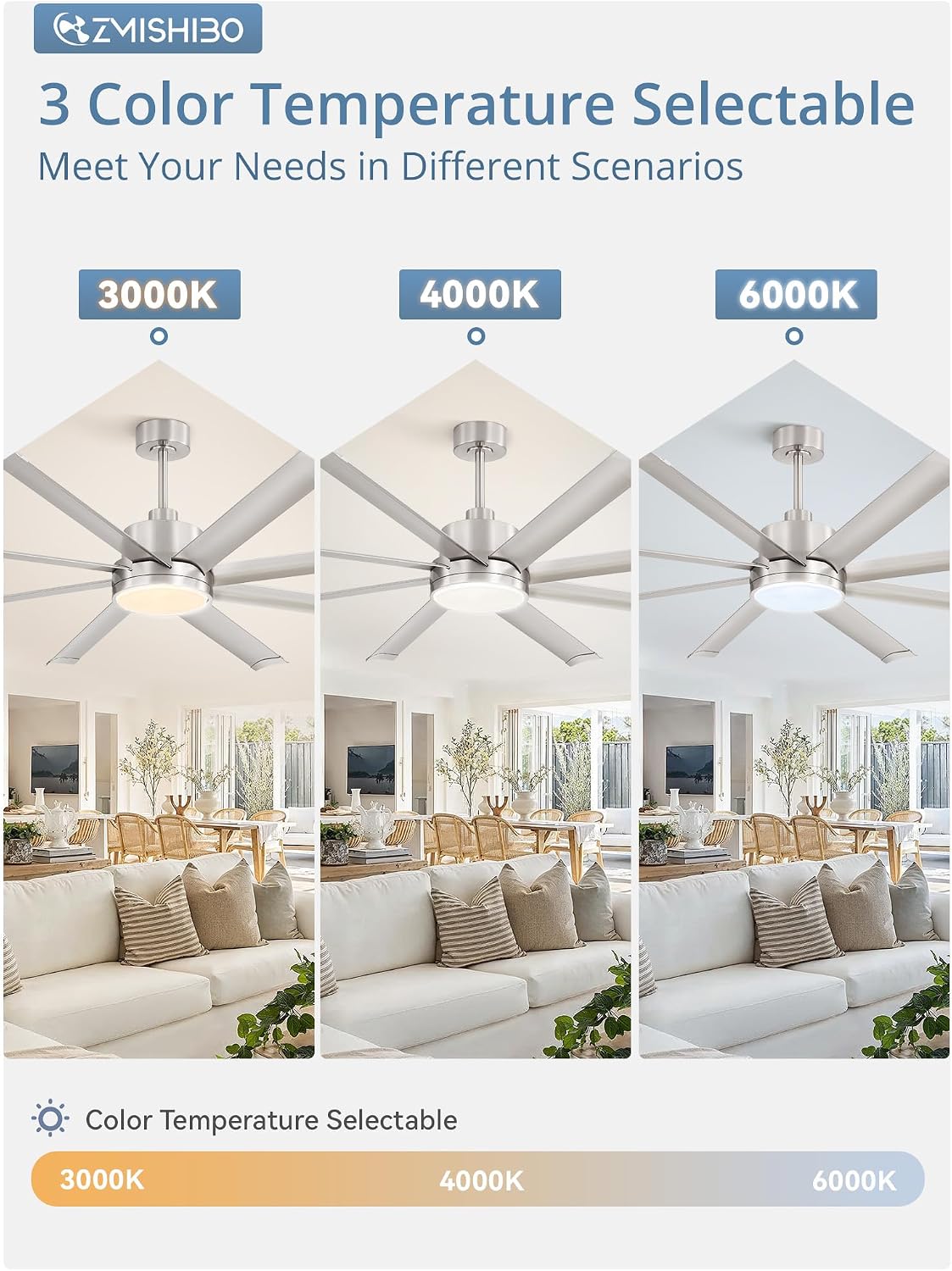 ZMISHIBO 72 Inch Ceiling Fans with Lights, Indoor/Outdoor Industrial Ceiling Fan with 8 Aluminum Reversible Blade, Quiet DC Motor, 3CCT&6-Speed Remote Control, Damp Rated for Living Room/Garage/Gazebo
