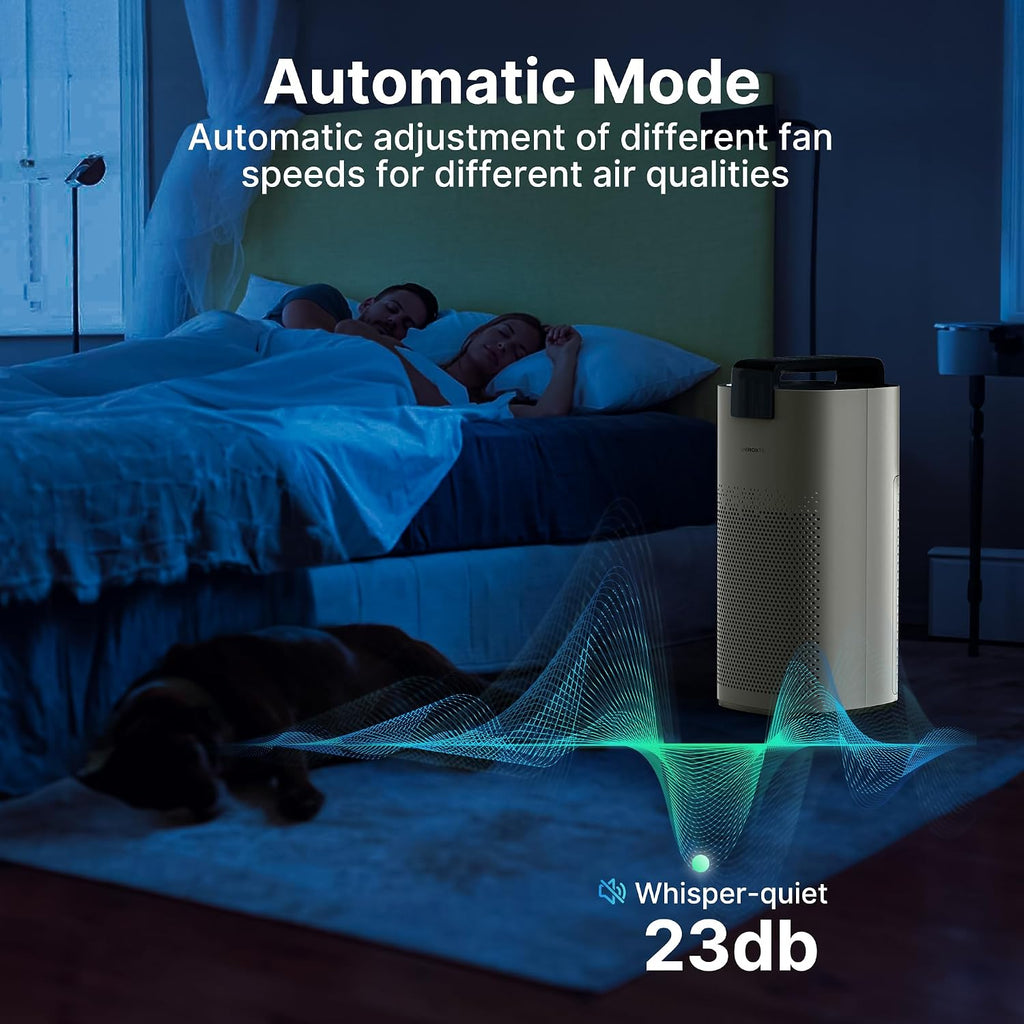 Air Purifiers for Home Large Room Up to 3600 Ft² with PM 2.5 Air Laser Sensor, HEPA 4-in-1 Filter for Airborne Particles, Sleep Mode for Allergies, Pet Hair in Bedroom, MR7566-WF, Ivory, 1Pack+3Modes
