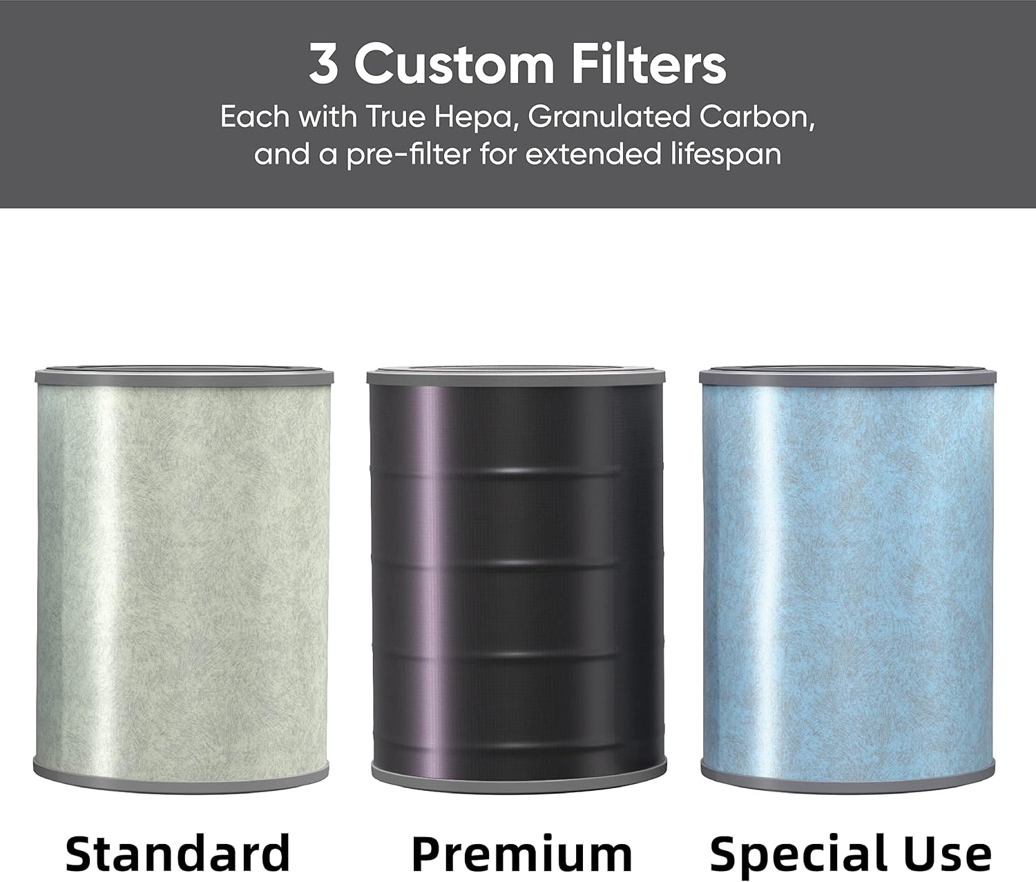 Wyze Air Purifier with Wildfire Filter (Special), for Living Room, Kitchen, HEPA 13, 21db Quiet, with Sleep Mode, Air Cleaner for Smoke, Pollen, Dander, Hair, 550 sq ft, Smart WiFi Alexa Google, Black