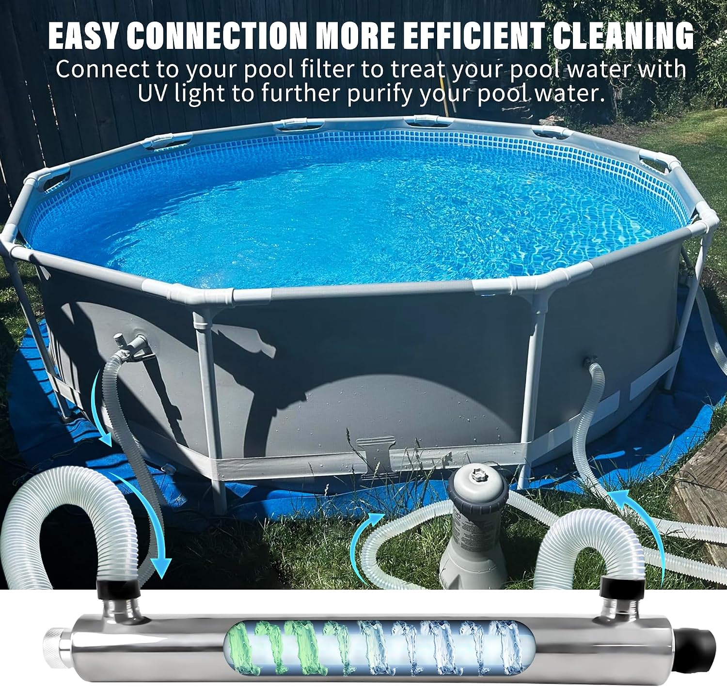 coospider-repta 55W UV Light for Above Groud Pool Cold Plunge Aquarium Algae Control with UVC Bulb Stainless Steel Ultraviolet Green Water Machine Algae Remover for Pond