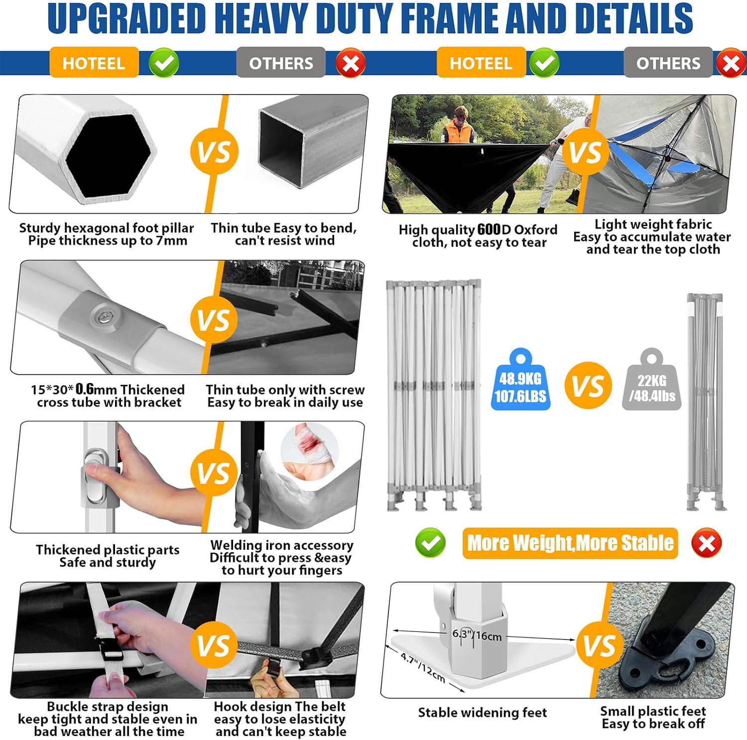 HOTEEL 10x30 Pop up Canopy Tent for Parties, Heavy Duty Easy Setup Tent Without Sidewalls, Outdoor Commercial Instant Gazebo for Wedding Event, with Portable Bag, Black(Hexagonal Frame)