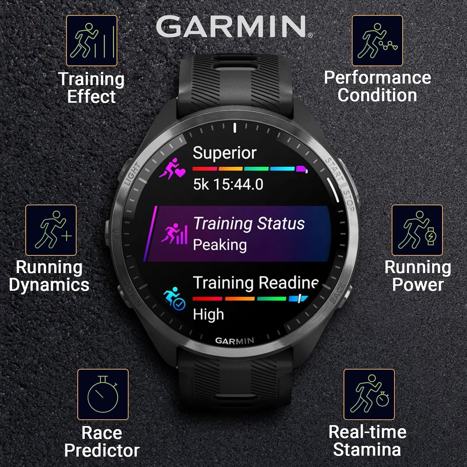 Garmin Forerunner 965 Premium GPS Running and Triathlon 47mm Smartwatch with AMOLED Touchscreen Display, Carbon Gray DLC Titanium Bezel Black Silicone Band E-Bank Bundle, Black +E-bank