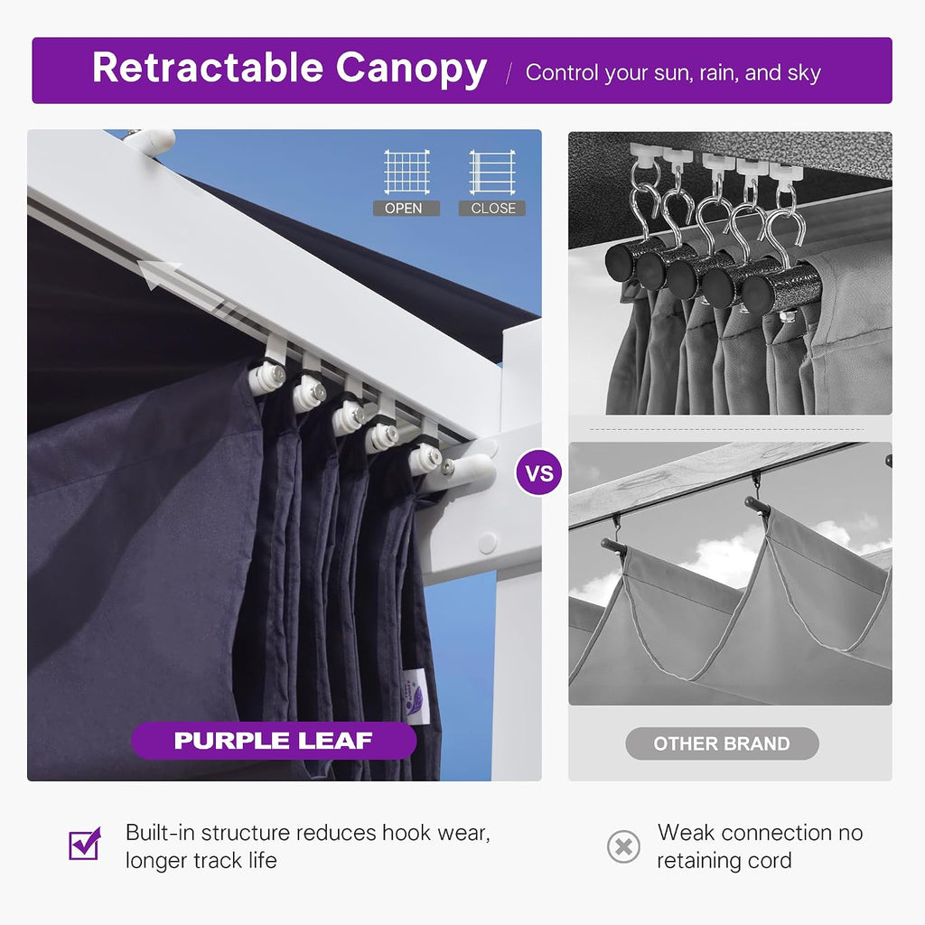 PURPLE LEAF 10' x 10' Outdoor Aluminum Pergola White Heavy-Duty Retractable Patio Metal Pergola with Double Sun Shade Canopy for Backyard Gardens Deck, Navy Blue