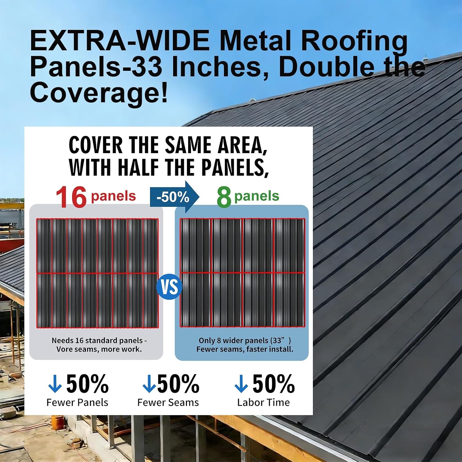 Extra-Wide Coverage Metal Roof Panels (62'x33') Corrugated Galvanized Steel with Screws Waterproof for Warehouse Industrial Shed Garage Patio Roofing 8 Pcs Gray