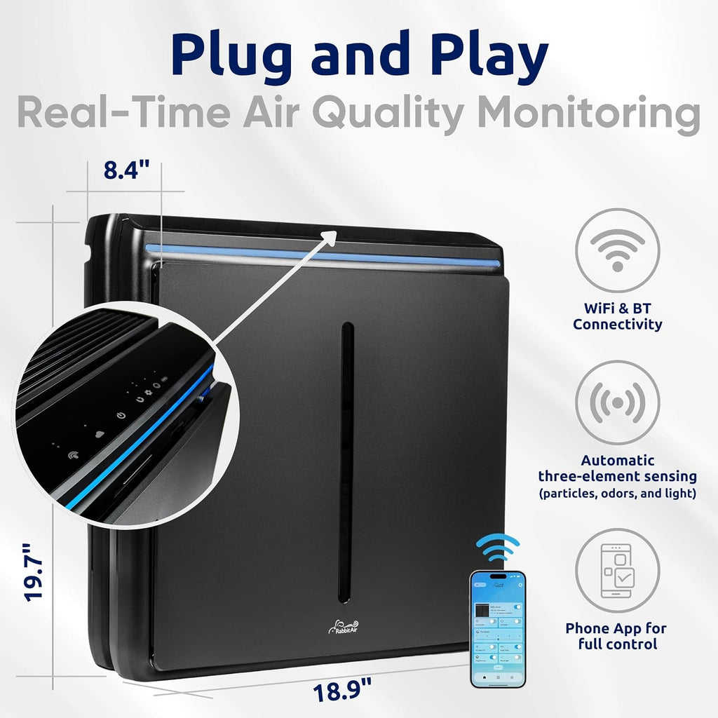 Rabbit Air A3 SPA-1000N Air Purifier HEPA Filter - Ultra Quiet, WiFi-enabled, Wall Mountable HEPA Air Purifiers for Home, Pets, Pet Dander, Smoke, Dust, Odors, VOCs - Germ Defense Filter, White