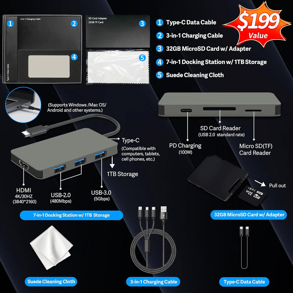 Samsung Galaxy Chromebook Go 14' LED HD Laptop, Intel Celeron N4500, 4GB LPDDR4X, 1.12TB Storage (128GB eMMC+1TB Docking Station Set), Intel UHD Graphics, Wi-Fi 6, Webcam, Chrome OS, Silver