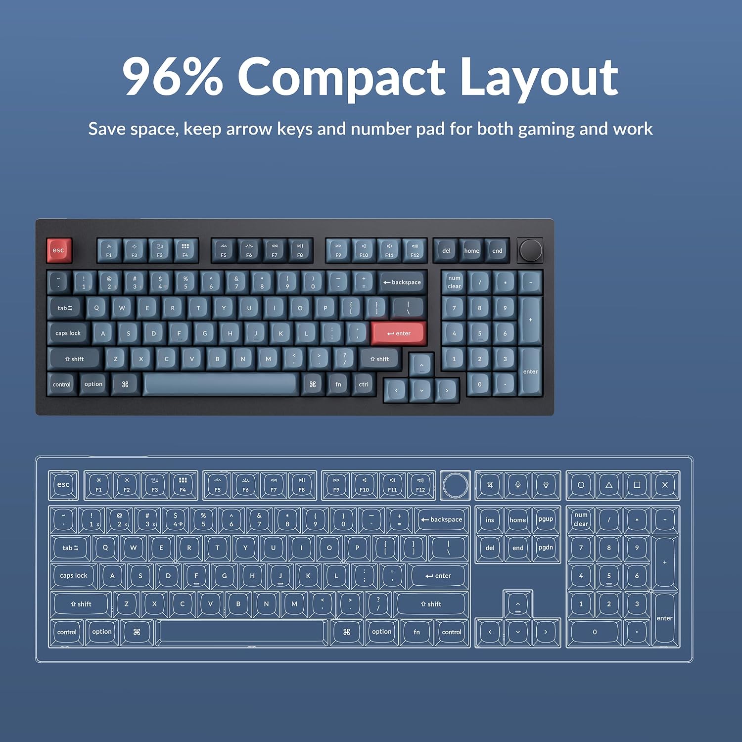Keychron V5 Max Custom Wireless Mechanical Gaming Keyboard with Number Pad, 96% Layout QMK/VIA 2.4 GHz/Bluetooth 5.1/Wired, RGB Backlit Hot-Swappable Gateron Red Switch for Mac Windows Linux