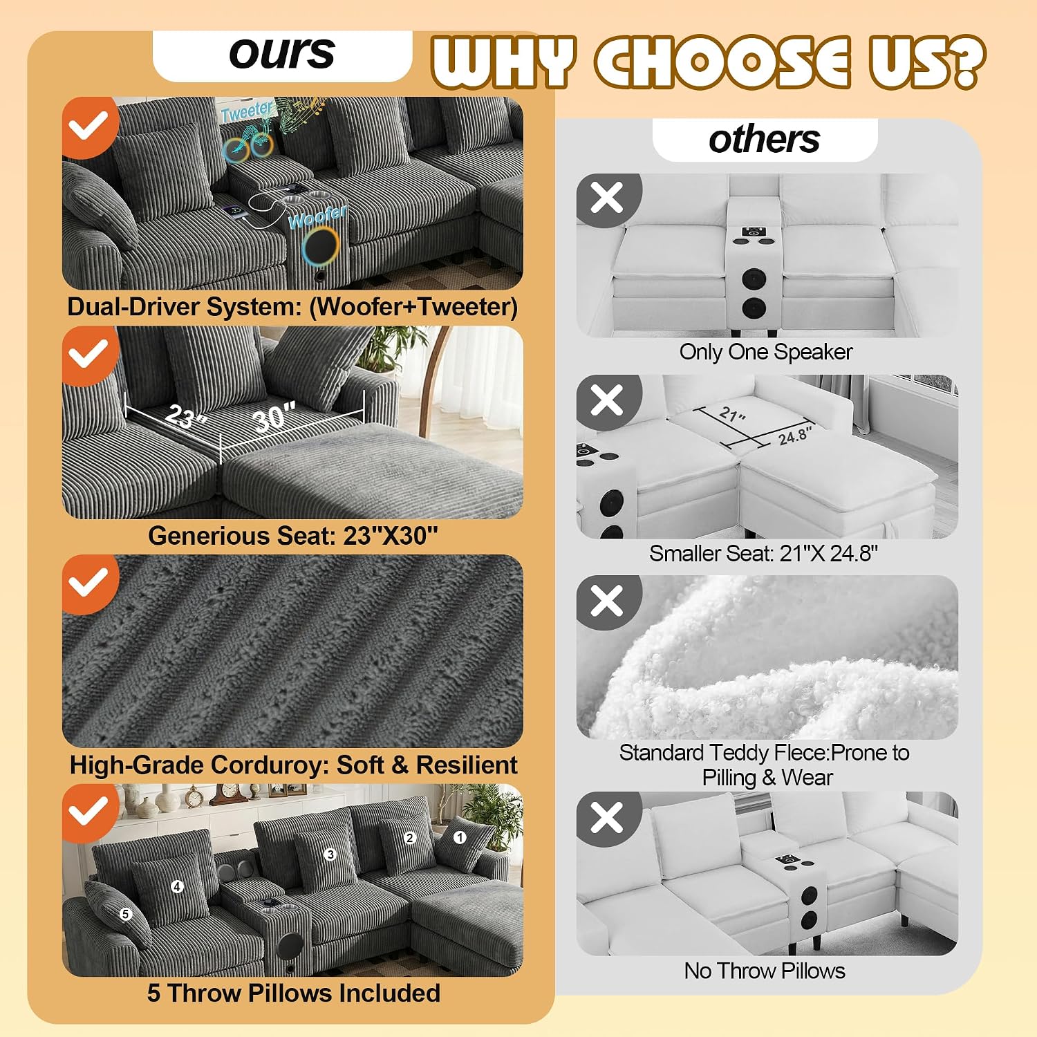 MAKIAAP 114' Corduroy Sectional Modular Couch with Speakers, L Shaped Couches Comfy Deep Sofa with Console, USB Charger, Cup Holders, Storage, Ottoman for Living Room (Gray, 114in)