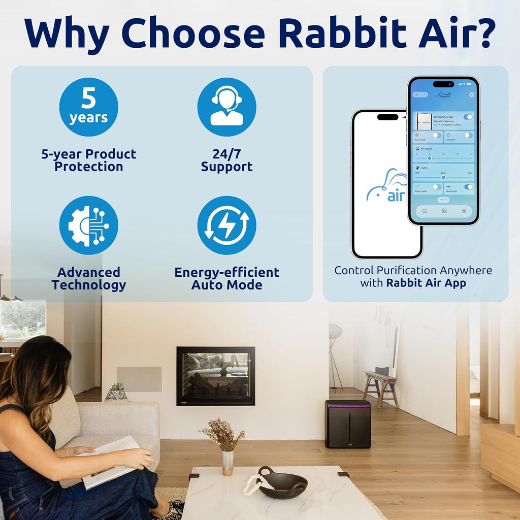 Rabbit Air A3 SPA-1000N Air Purifier HEPA Filter - Ultra Quiet, WiFi-enabled, Wall Mountable HEPA Air Purifiers for Home, Pets, Pet Dander, Smoke, Dust, Odors, VOCs - Germ Defense Filter, White