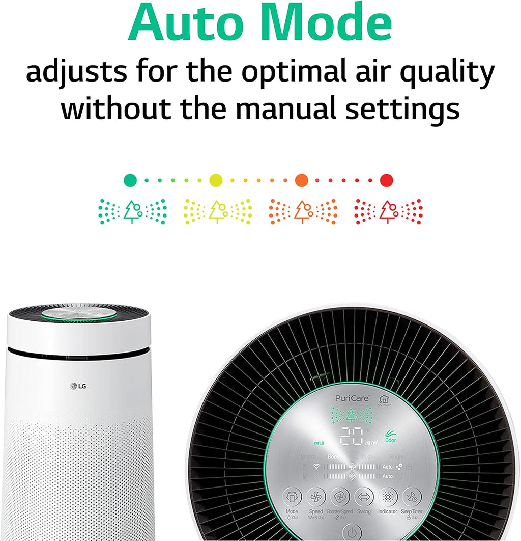 LG PuriCare 360-Degree Single Air Purifier with Clean Booster, ThinQ Wi-Fi and Voice Control (AS330DWR0), 310 sq. ft, White
