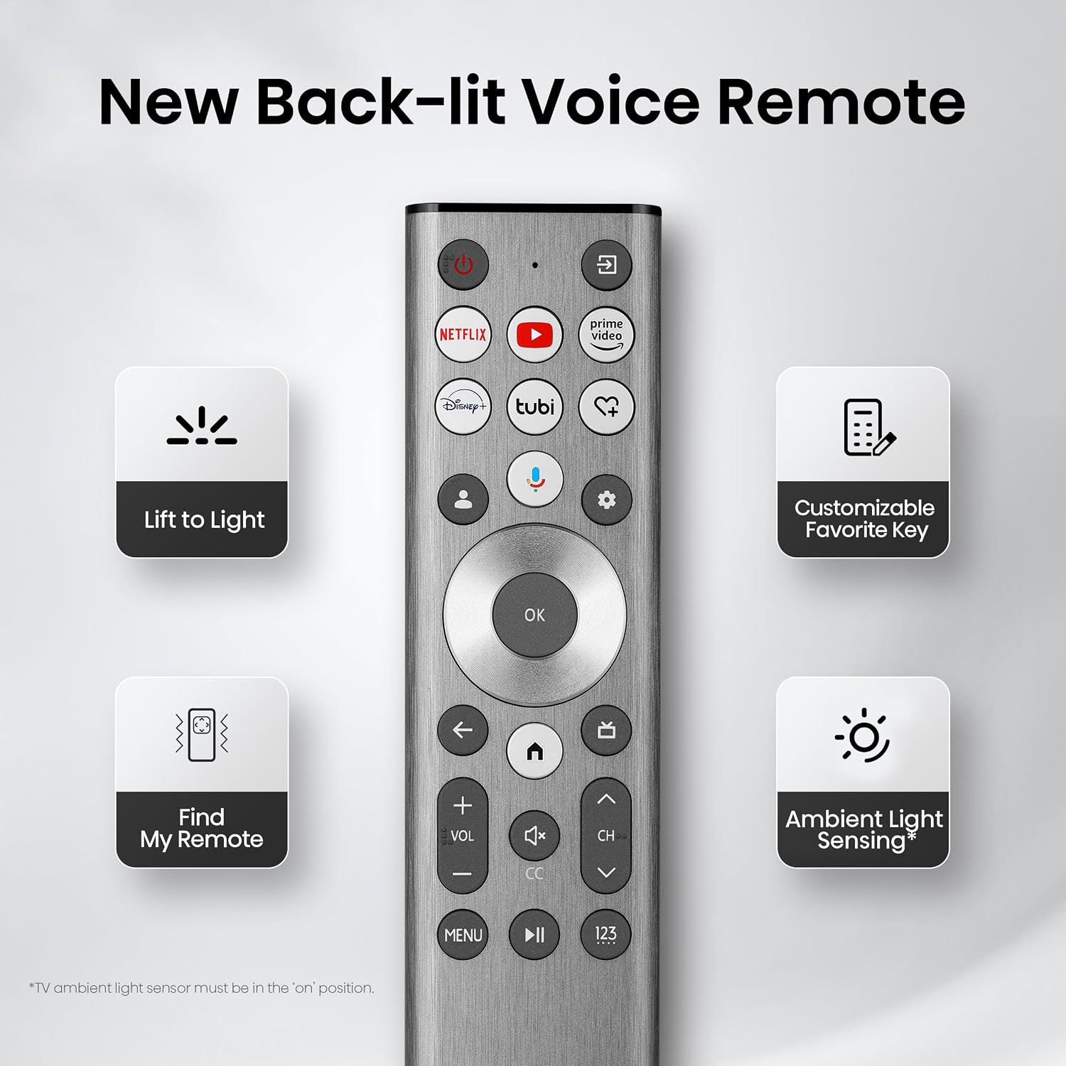 Hisense 75' Class U8 Mini-LED ULED 4K UHD Google Smart TV (75U8QG, 2025 Model) - QLED, Native 165Hz, VRR 288, Up to LD5600, 5000 Nits, HDR10+, Dolby Vision IQ · Atmos, IMAX Enhanced, 4.1.2 Ch Audio