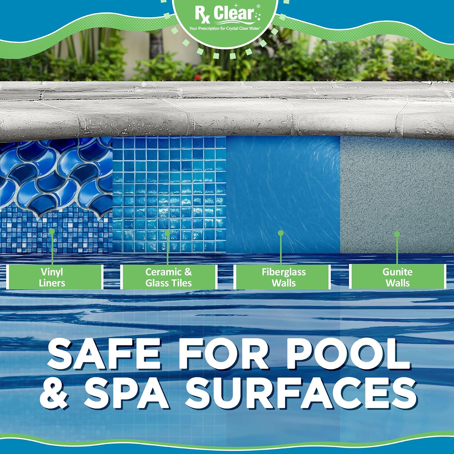 Rx Clear 1200 lbs Granular Pool Chlorine | Use As Bactericide, Algaecide, & Disinfectant in Swimming Pools, Hot Tubs, & Spas | Stabilized, Fast Dissolving & UV Protected (24 x 50 Pound Buckets)