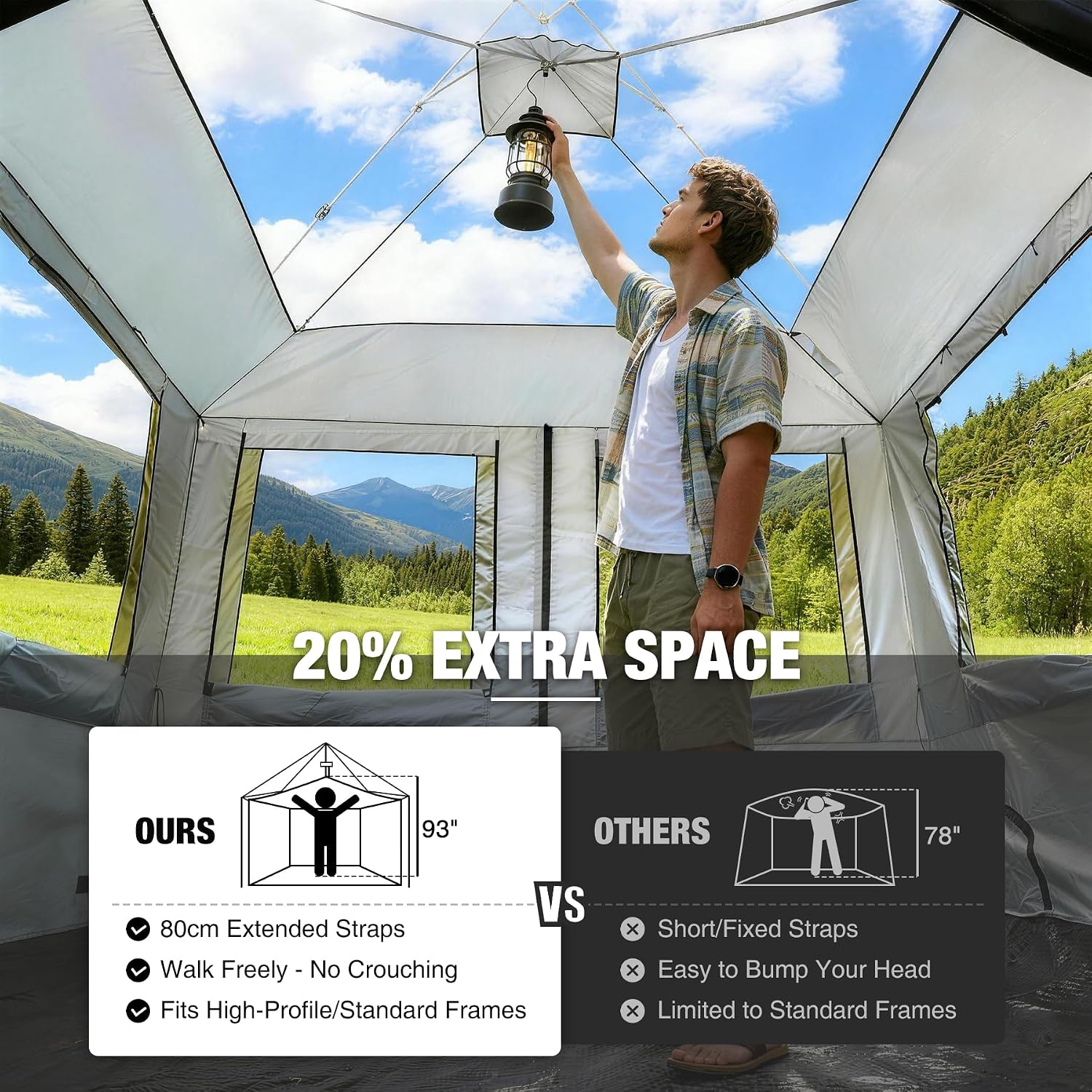 REDCAMP Canopy Camping Tent for Pop Up Canopy Tent, Inner Tent Converts Straight Leg 10'x10' or 10'x20' Canopy into Camping Tent, Fits 4-6 Person(Frame/Shelter NOT Included)