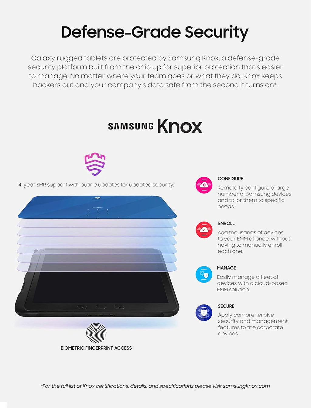 Samsung Galaxy Tab Active PRO 10.1' | 64GB & WiFi Water-Resistant Rugged Tablet, Black – SM-T540NZKAXAR