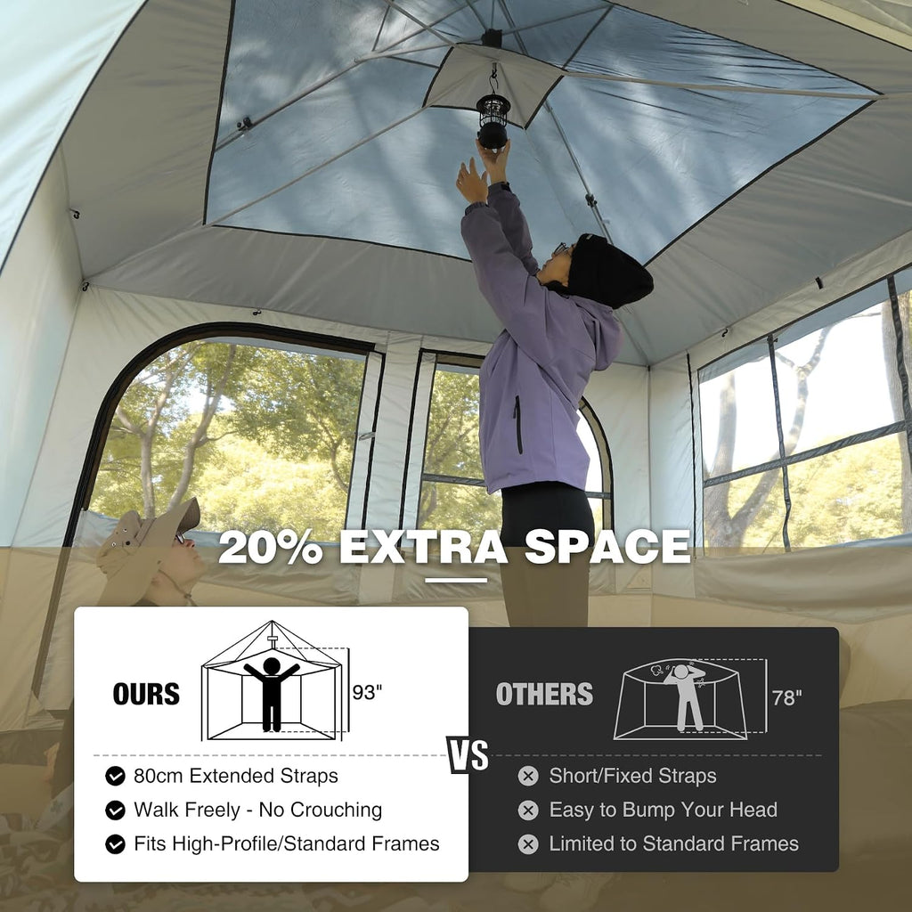REDCAMP Canopy Camping Tent for Pop Up Canopy Tent, Inner Tent Converts Straight Leg 10'x10' or 10'x20' Canopy into Camping Tent, Fits 4-6 Person(Frame/Shelter NOT Included)