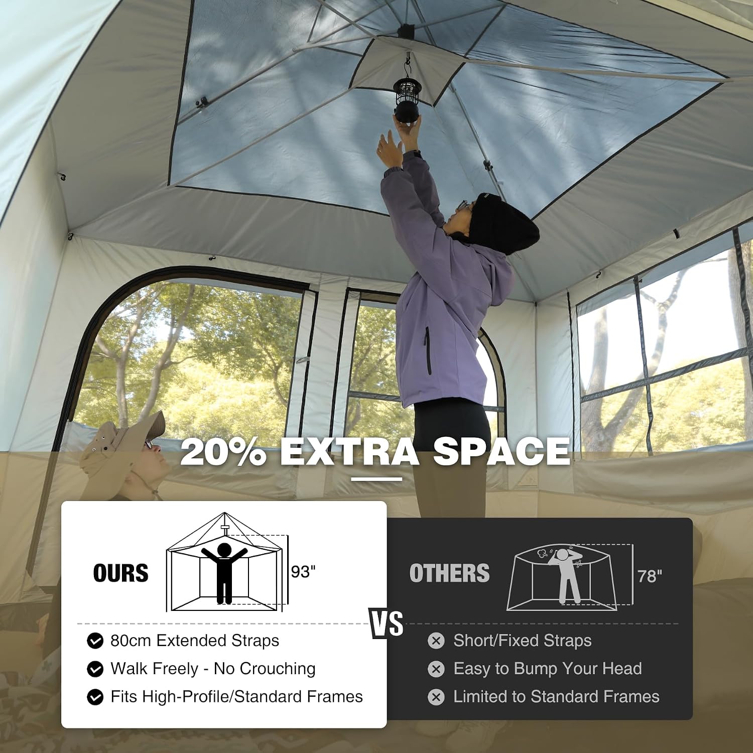 REDCAMP Canopy Camping Tent for Pop Up Canopy Tent, Inner Tent Converts Straight Leg 10'x10' or 10'x20' Canopy into Camping Tent, Fits 4-6 Person(Frame/Shelter NOT Included)