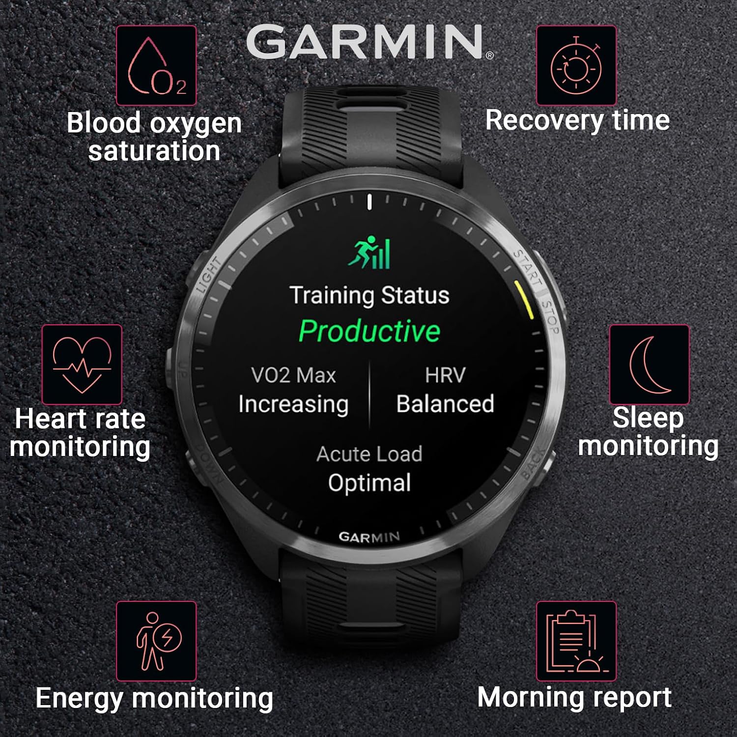 Garmin Forerunner 965 Premium GPS Running and Triathlon 47mm Smartwatch with AMOLED Touchscreen Display, Carbon Gray DLC Titanium Bezel Black Silicone Band E-Bank Bundle, Black +E-bank
