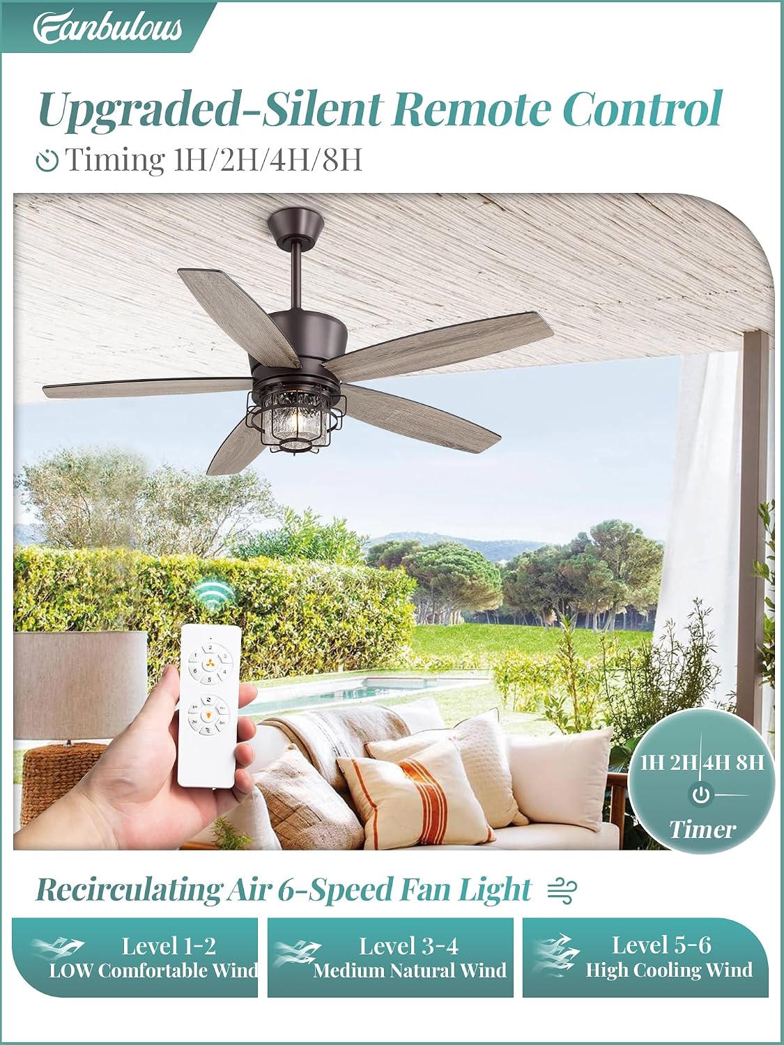 Fanbulous 52' Outdoor Ceiling Fans with Lights and Remote Control,IP65 Wet Rated Waterproof Ceiling Fan with 6-Speed DC Motor, Farmhouse Gazebo Fan for Porch Patios Pavilion（Oil-Bronze）