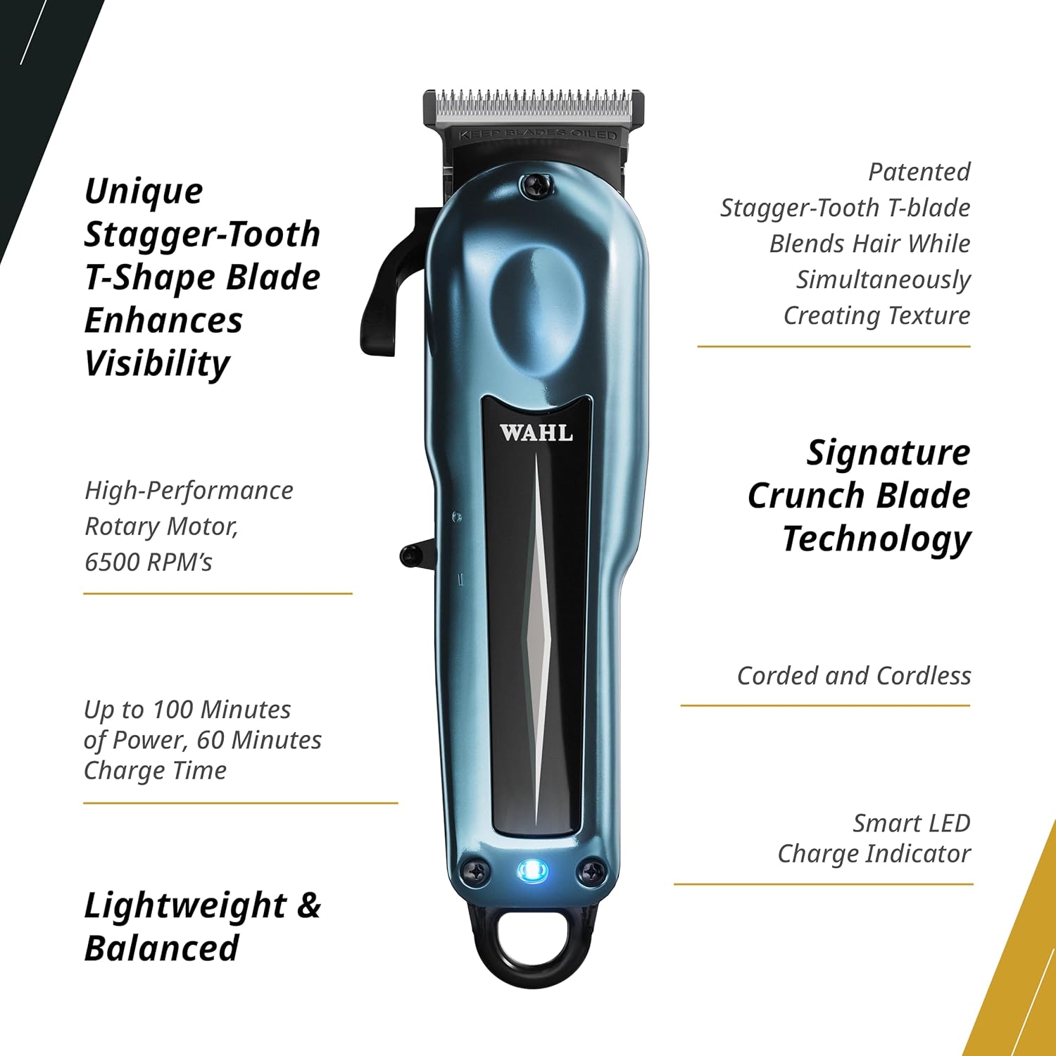 Wahl Professional Super Taper X Cordless Clipper, Stagger-Tooth Blade, Powerful Rotary Motor Grooming Tool, 100-Minute Runtime