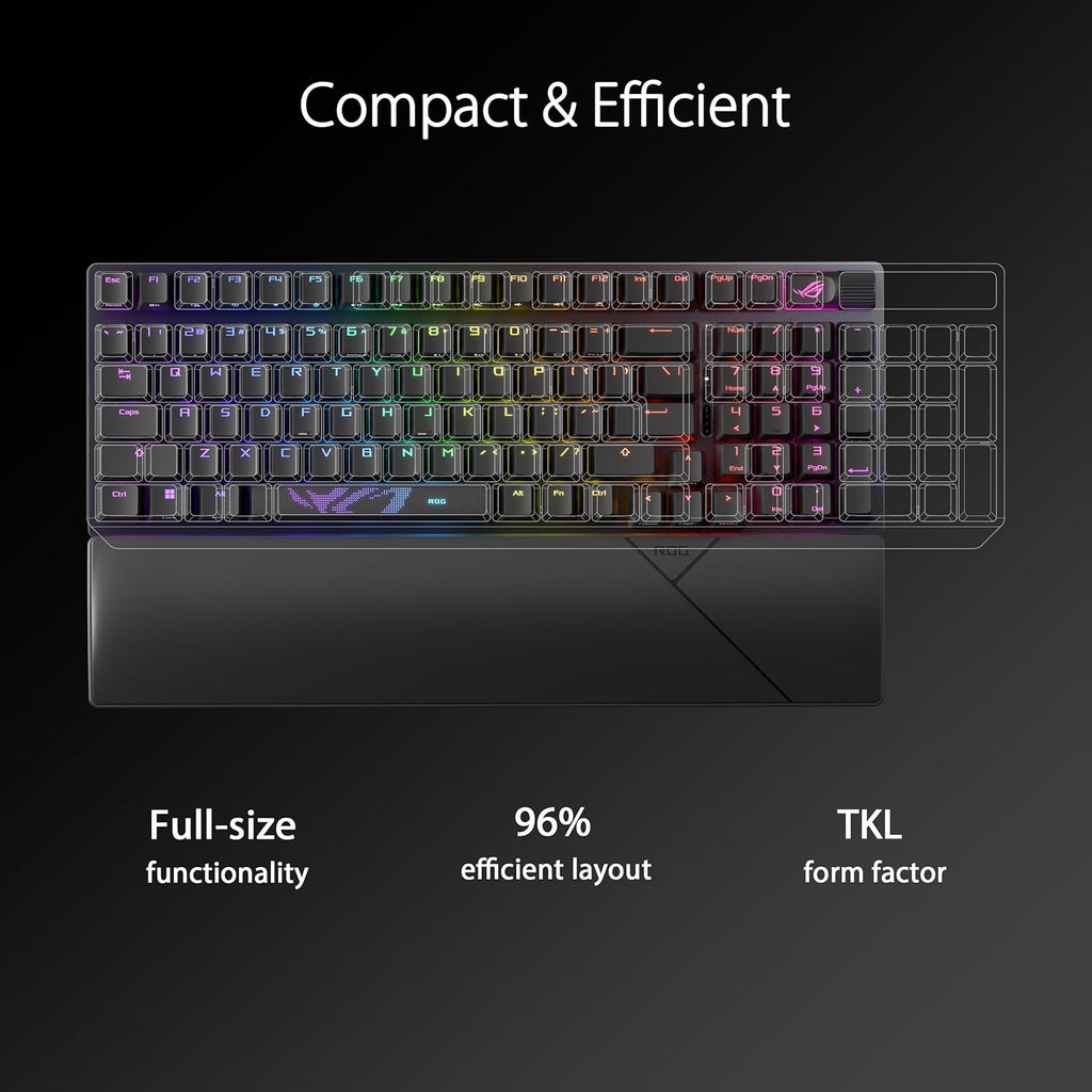 ASUS ROG Strix Scope II 96 Wireless Gaming Keyboard & ROG Spatha X Wireless Gaming Mouse & ROG Sheath Extended Gaming Mouse Pad