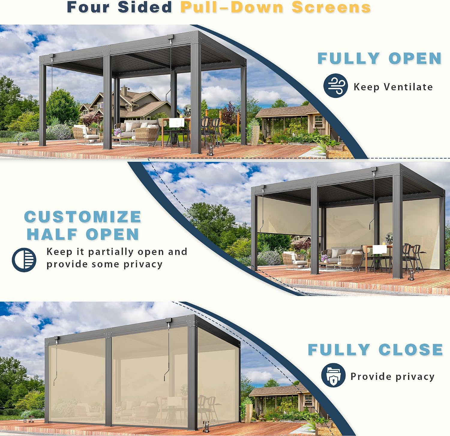 YOLENY 12x16ft Louvered Pergola, Outdoor Pergola with Adjustable Rainproof Roof, Aluminum Gazebo with 6 Panels Pull-Down Screen for Patio, Lawn, Garden, Backyard, Deck, Dark Gray