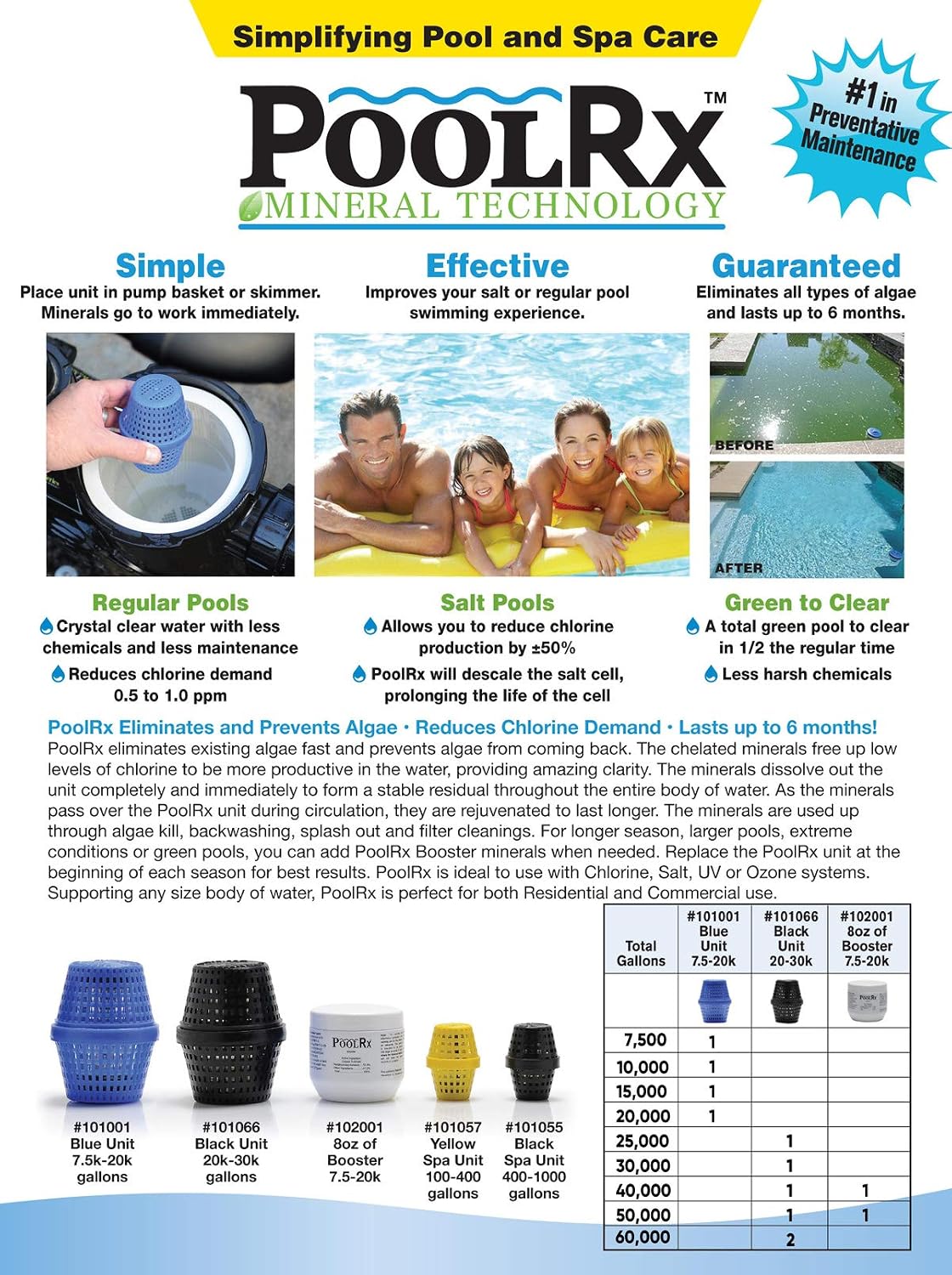 Pool RX 101001 6 Month Algaecide Blue Treats 7.5k-20k gallons 102001 6 Month Swimming Pool Algaecide Replacement