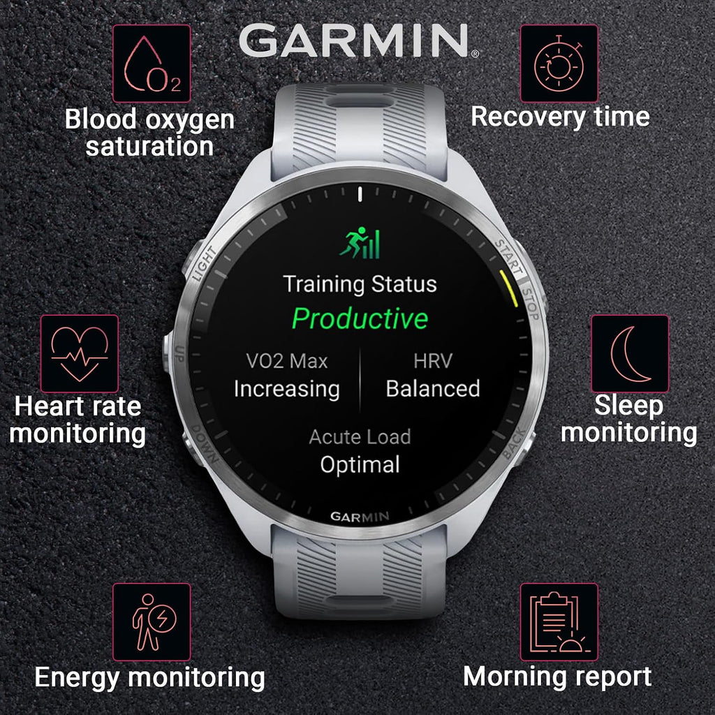 Garmin Forerunner 965 Premium GPS Running and Triathlon 47mm Smartwatch with AMOLED Touchscreen Display, Titanium Bezel with Whitestone Silicone Band E-Bank Bundle, White +E-bank