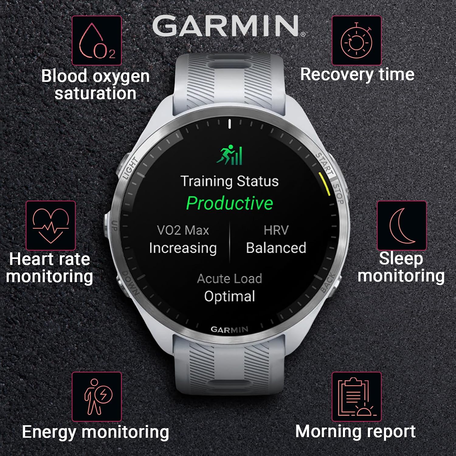Garmin Forerunner 965 Premium GPS Running and Triathlon 47mm Smartwatch with AMOLED Touchscreen Display, Titanium Bezel with Whitestone Silicone Band E-Bank Bundle, White +E-bank