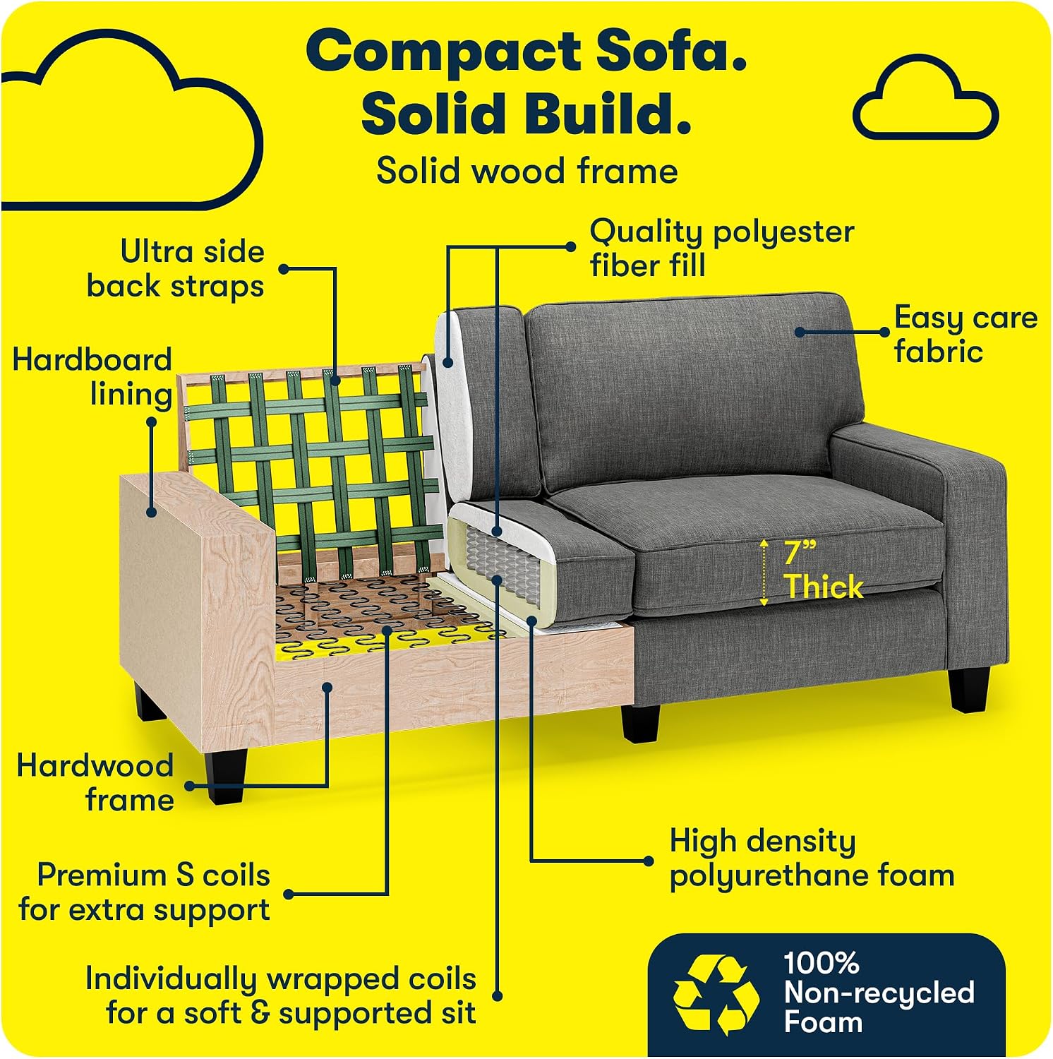 Serta Palisades 73' Track Arm Sofa, Easy Care Polyester, Soft Pillow Back, Pocket Coil Seat Cushions, Removable Covers, Loveseat or Couch for Small Spaces, Living Rooms or Bedrooms, Gray