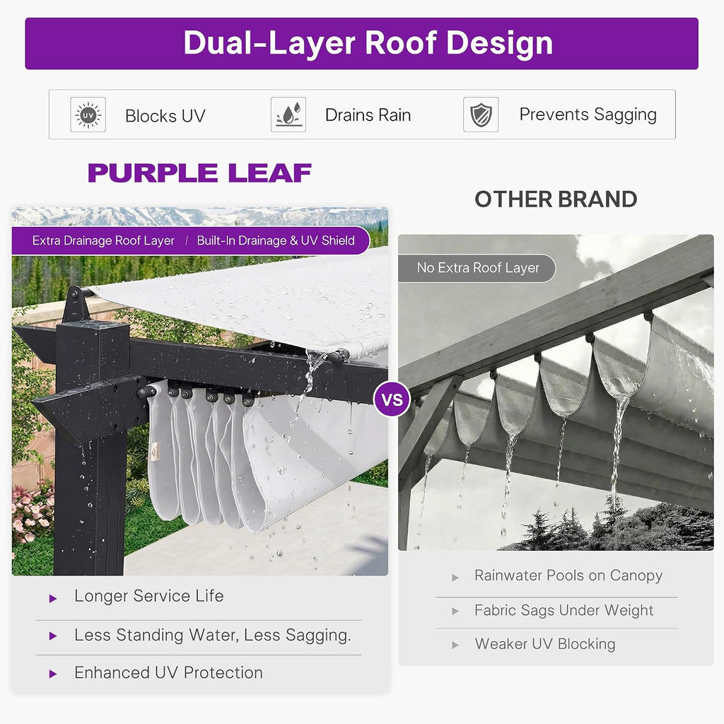 PURPLE LEAF 10' x 13' Aluminum Outdoor Pergola Wind-Resistant Retractable Pergola with Double Sun Shade Canopy Heavy-Duty Metal Pergola for Patios Backyard Deck Garden, White