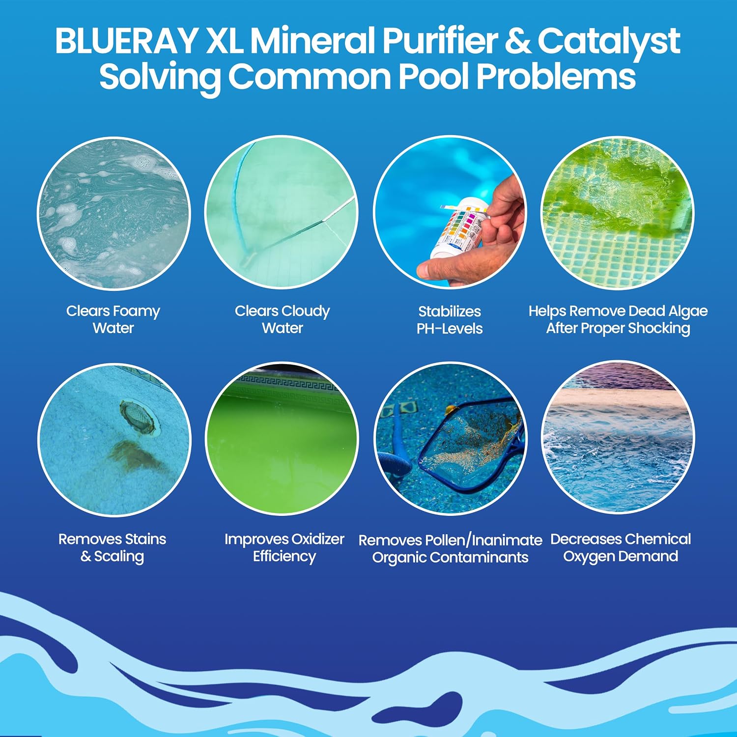 XL Blue Mineral Purifier & Catalyst™ - Water Clarifier for Pools with Mineral Pack & Copper Ionizer – Starter Pack for 7.5K-20K GAL.