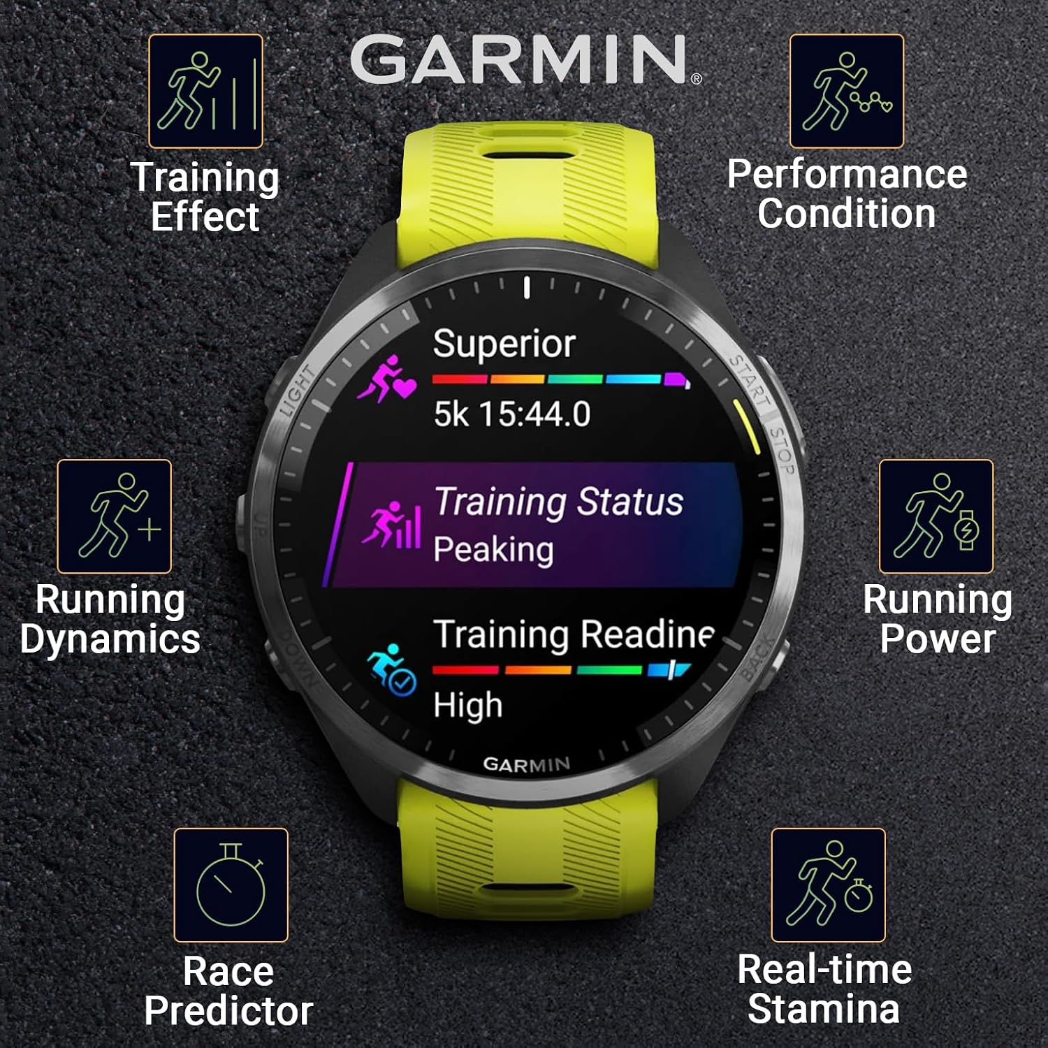 Garmin Forerunner 965 Premium GPS Running and Triathlon 47mm Smartwatch with AMOLED Touchscreen Display, Carbon Gray DLC Titanium Bezel and Amp Yellow Silicone Band with E-Bank.