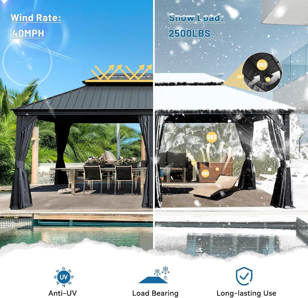 14' x 20' Outdoor Hardtop Gazebo with Gutters, Double Roof Galvanized Metal Gazebo for Backyard, Patio, Deck, Hot Tub, Heavy Duty Canopy Permanent Pavilion with Curtains and Netting, Grey