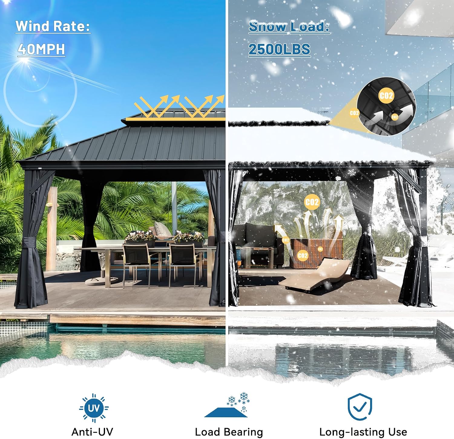 14' x 20' Outdoor Hardtop Gazebo with Gutters, Double Roof Galvanized Metal Gazebo for Backyard, Patio, Deck, Hot Tub, Heavy Duty Canopy Permanent Pavilion with Curtains and Netting, Grey