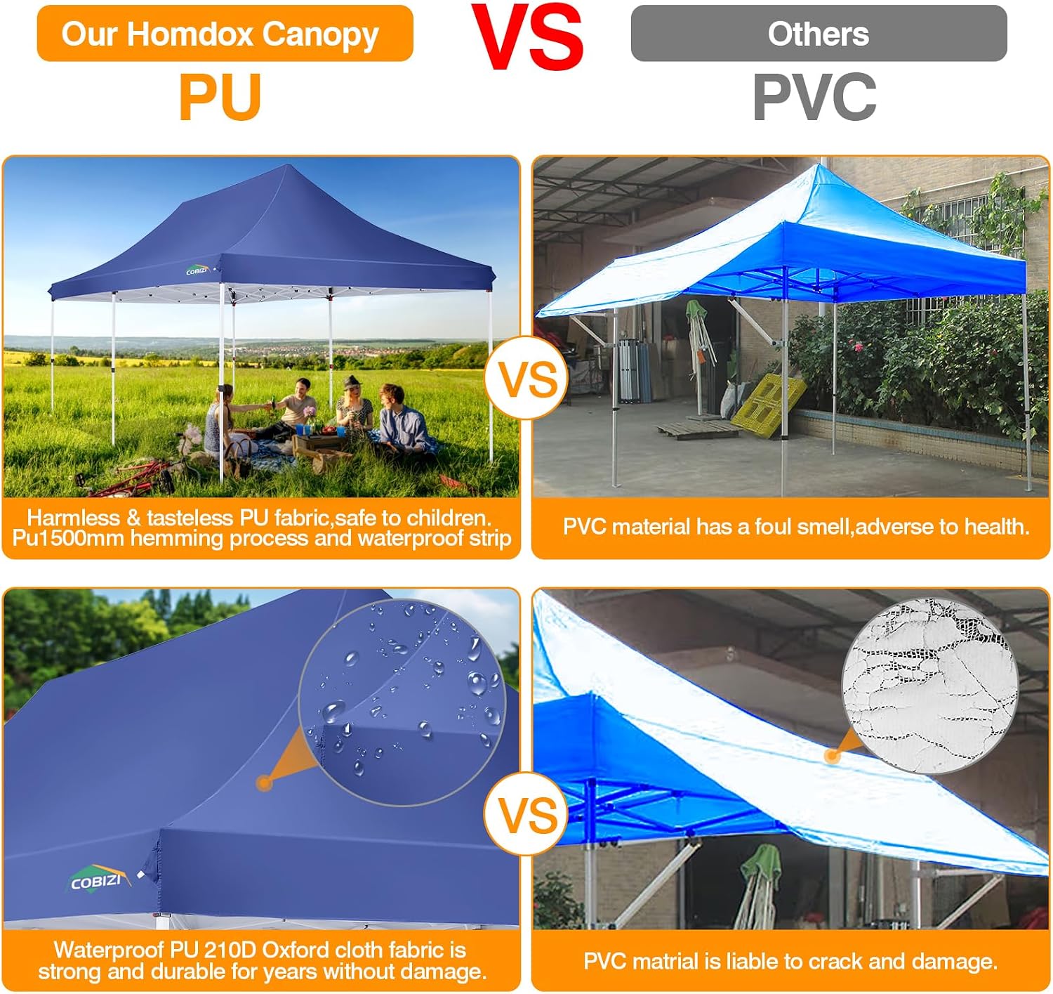 COBIZI Canopy 10x20 Pop Up Canopy Tent with 6 Sidewalls, Waterproof Commercial Canopy Ez Outdoor Instant Gazebo Easy to Set up Event Shelter, Garden Tents for Parties with Sandbags, Dark Blue