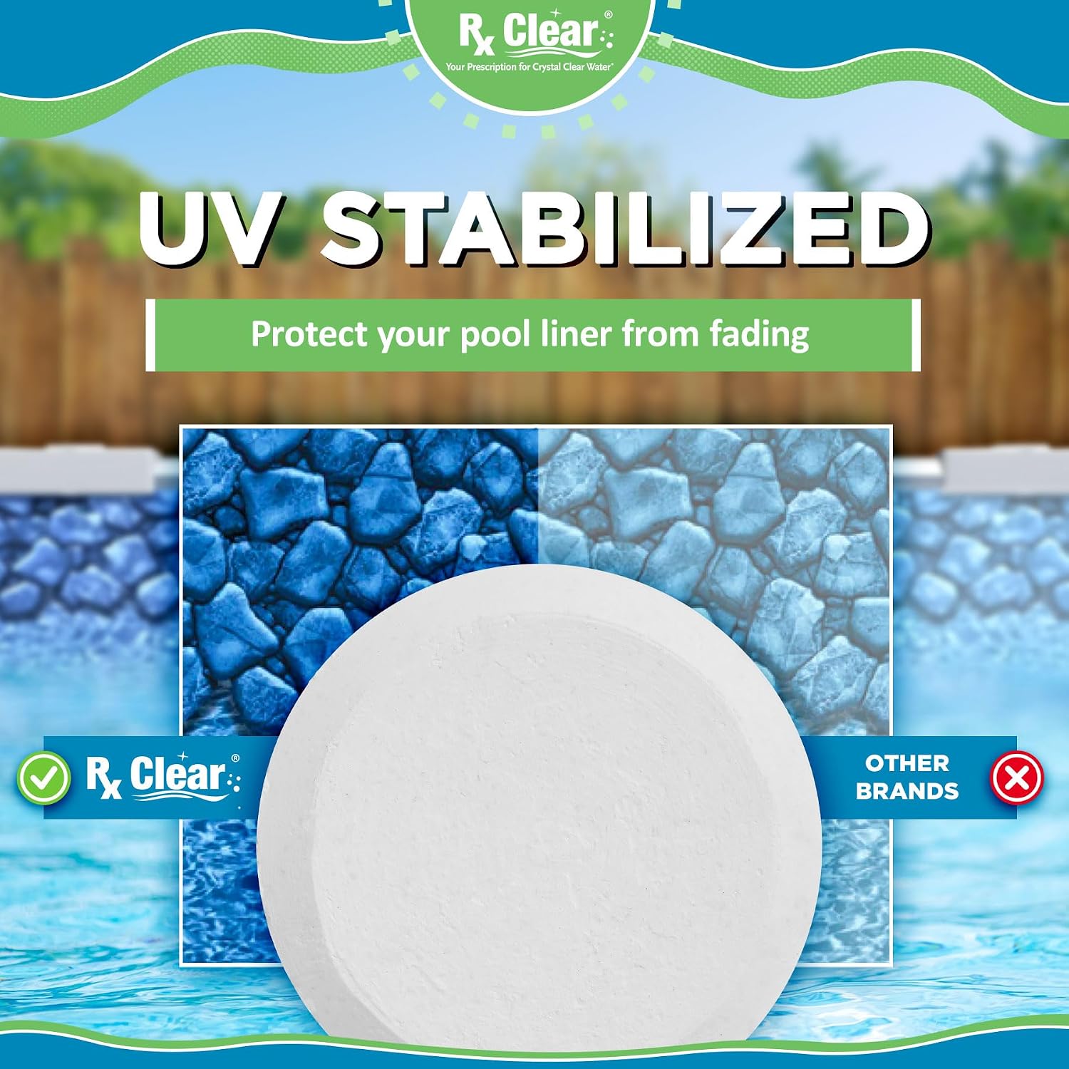 Rx Clear 1' Inch Chlorine Tabs | 25 Pounds | Use Tablets as Bactericide, Algaecide, & Disinfectant in Swimming Pools | Stabilized, Long Lasting, Slow Dissolving, & UV Protected