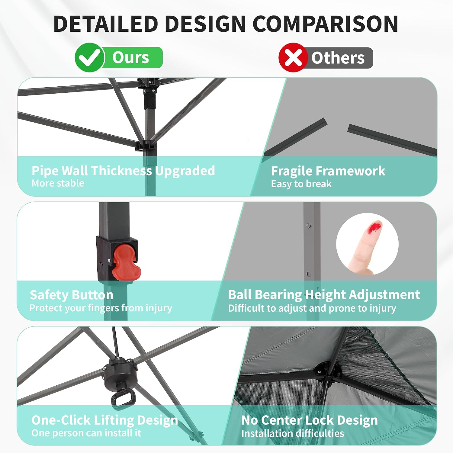 GDY 8x8 FT Pop Up Canopy Tent with One Push Setup,Setup Gazebo with 4 PVC Transparent Sidewalls,Easy Carry for Events, Parties, Camping, Gray