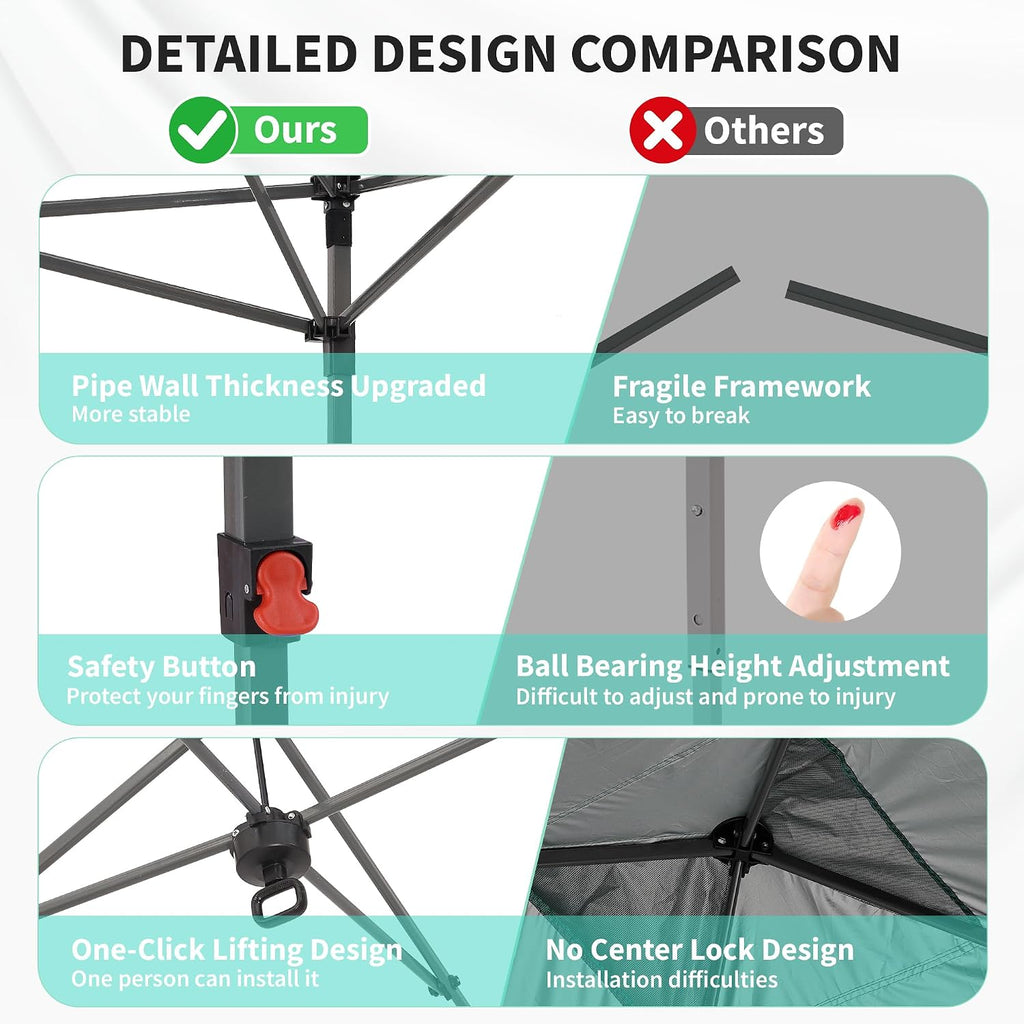 GDY 12x12 FT Pop Up Canopy Tent with One Push Setup,Setup Gazebo with 4 PVC Transparent Sidewalls,Easy Carry for Events, Parties, Camping,Grey.