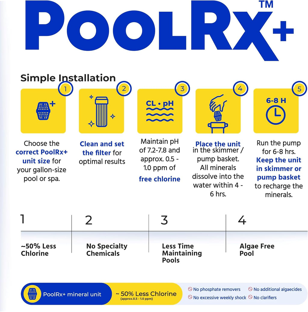 PoolRx+ Mineral Algaecide 4-Unit Pack, up to 6-Month Algae Control, for 5K-7.5K gallons, Orange & White, New Formula with Silver.