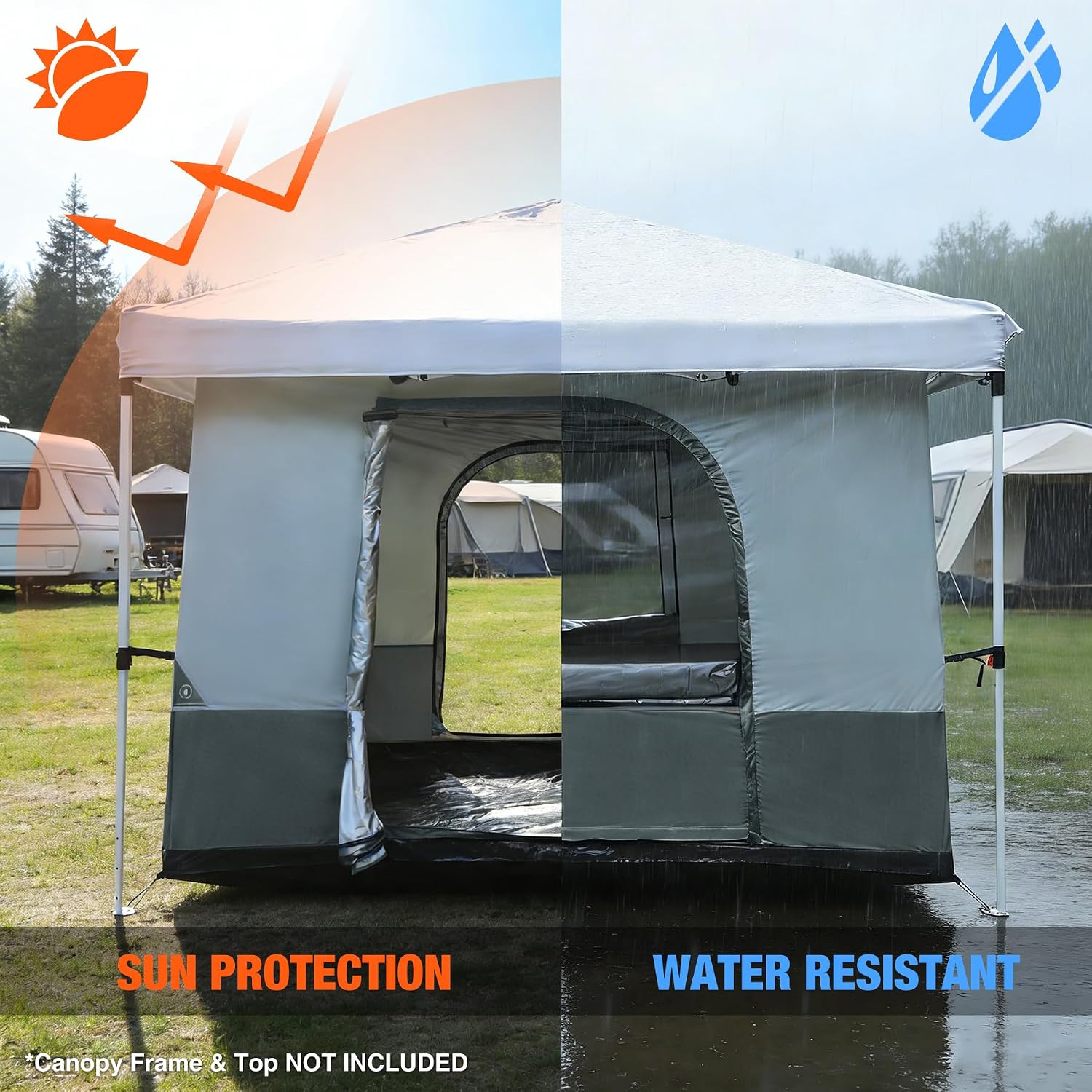 REDCAMP Canopy Camping Tent for Pop Up Canopy Tent, Inner Tent Converts Straight Leg 10'x10' or 10'x20' Canopy into Camping Tent, Fits 4-6 Person(Frame/Shelter NOT Included)
