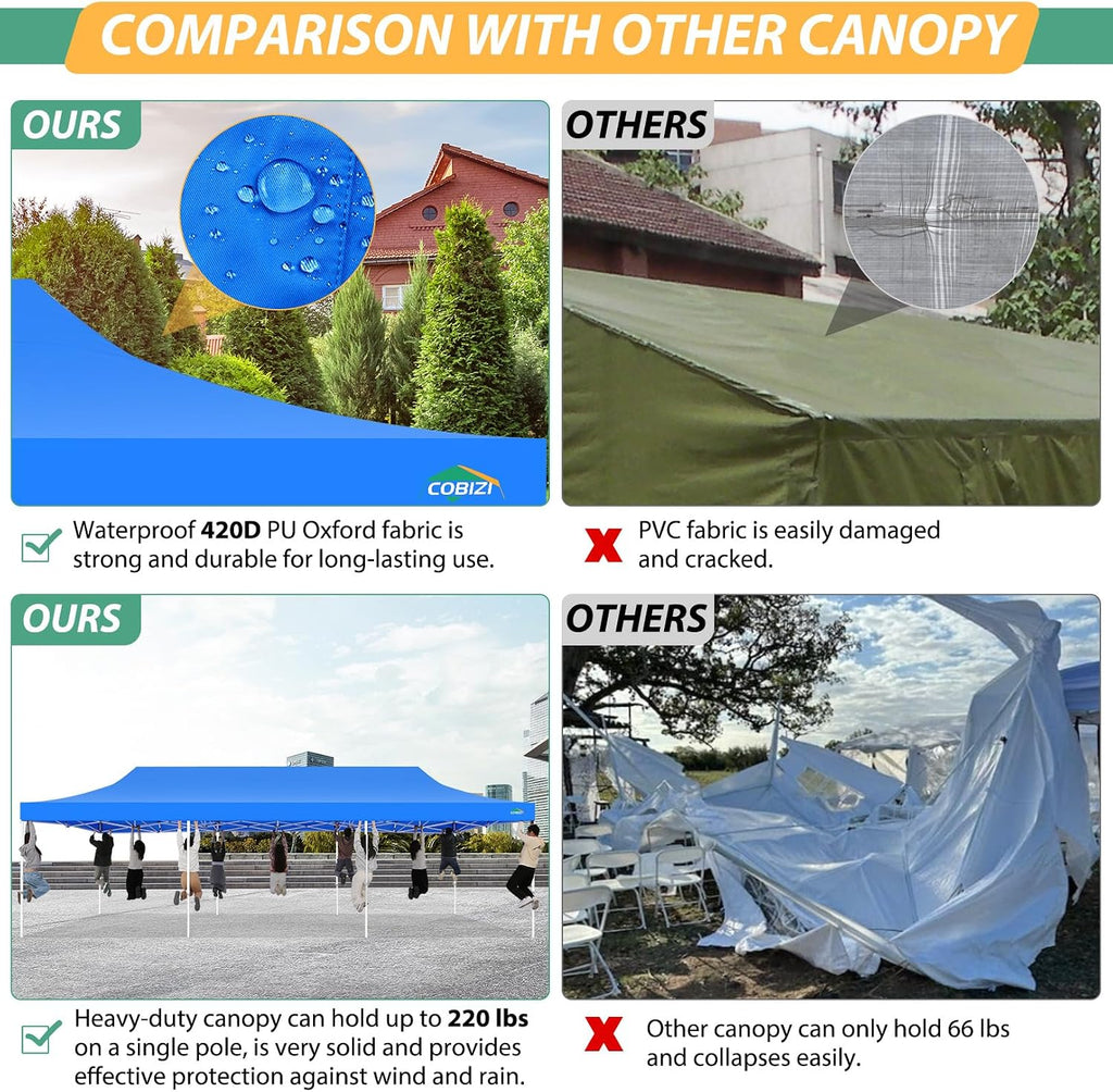 COBIZI 10x30 Pop Up Canopy with Sidewalls, Heavy Duty Canopy with Mosquito Netting, Easy up Screen Party Tents for Parties Backyard Outdoor Commercial Event Gazebo with Roller Bag, Sandbags, Blue