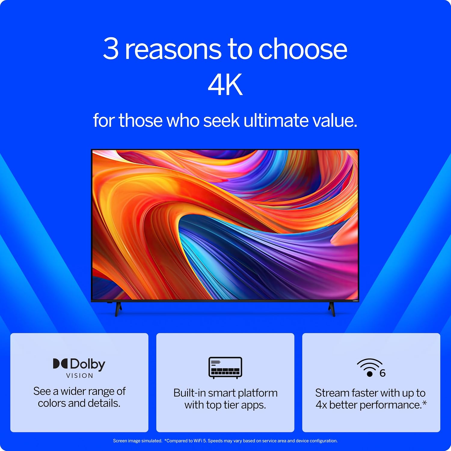 VIZIO 50-inch 4K UHD LED Smart TV w/Dolby Vision HDR, WiFi 6, Bluetooth Headphone Capable, Apple AirPlay, Google Cast Built-in (V4K50C-08, New)