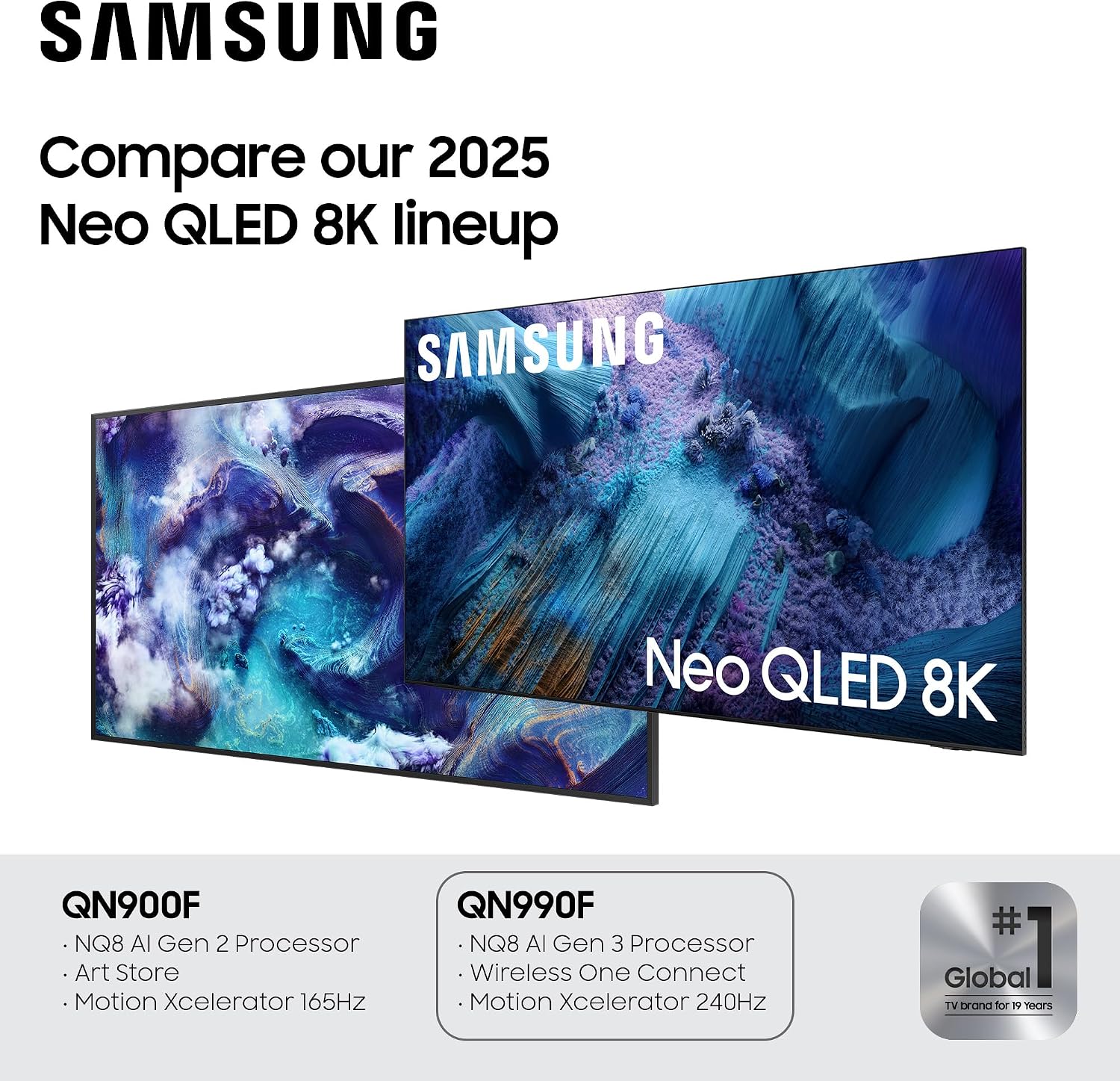 Samsung 65-Inch Class Neo QLED QN990F 8K Mini LED Smart TV (2025 Model) NQ8 AI Gen3 Processor, Upscaling Pro, Wireless One Connect, Glare Free, Samsung Vision AI, Alexa Built-in