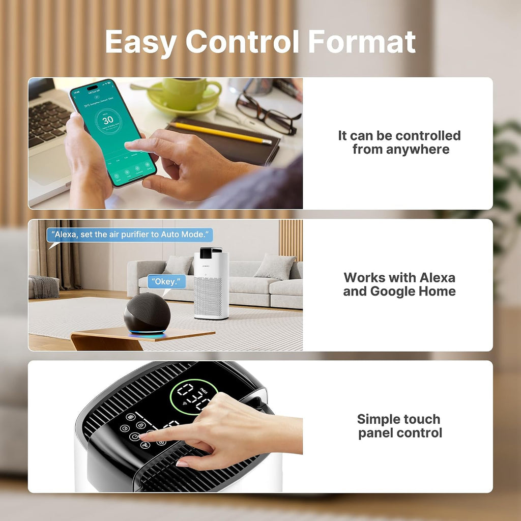 Air Purifiers for Home Large Room Up to 3600 Ft² with PM 2.5 Air Laser Sensor, HEPA 4-in-1 Filter for Airborne Particles, Sleep Mode for Allergies, Pet Hair in Bedroom, MR7566-WF, White, 1Pack+3Modes