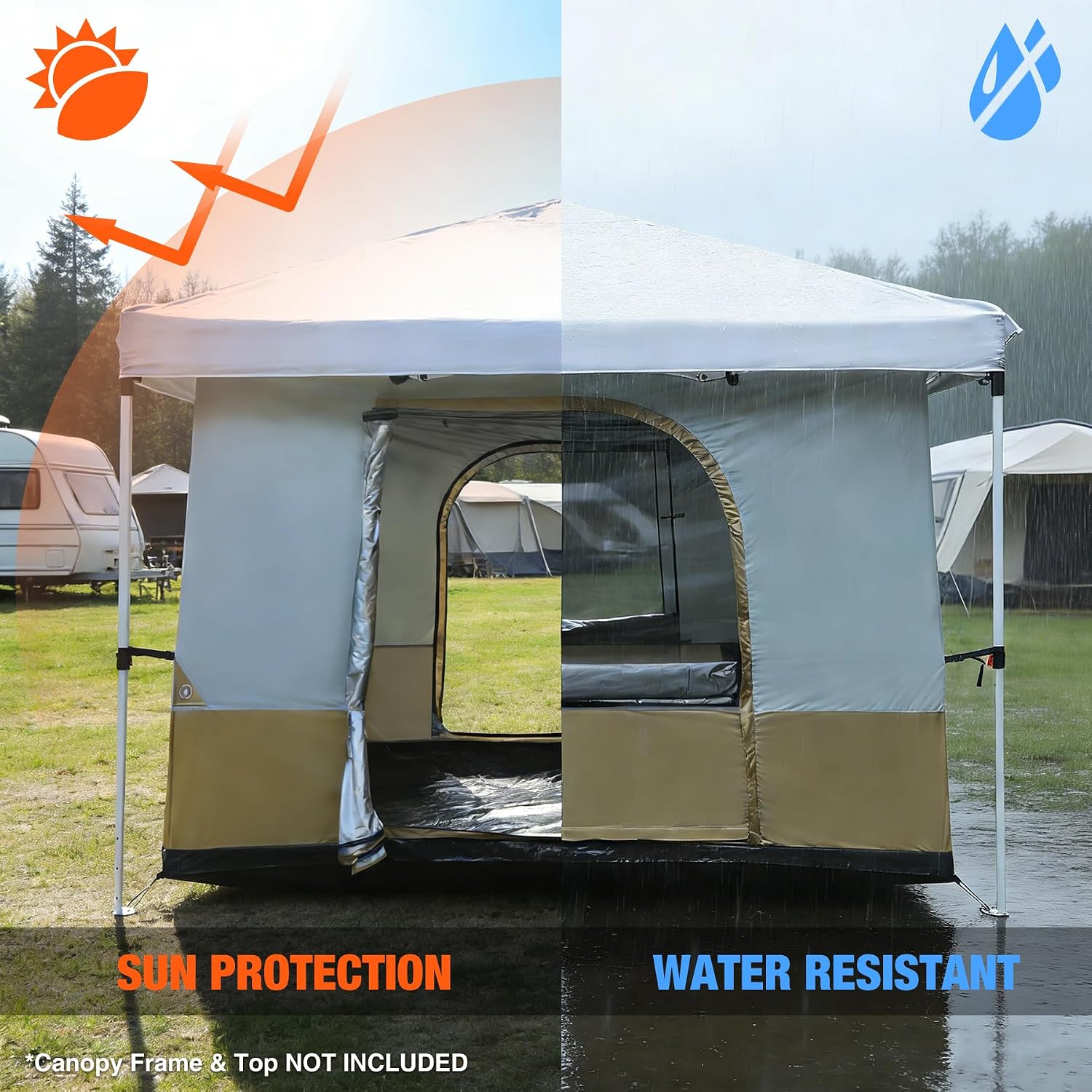 REDCAMP Canopy Camping Tent for Pop Up Canopy Tent, Inner Tent Converts Straight Leg 10'x10' or 10'x20' Canopy into Camping Tent, Fits 4-6 Person(Frame/Shelter NOT Included)