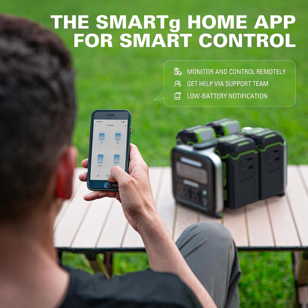 Greenworks 4 x 40V 4Ah Batteries Included, 40V 500W Portable Power Inverter - 4-Slot Design, 2 AC Outlets, 5 USB Ports, Smart APP Control, Outdoor Backup Power Supply