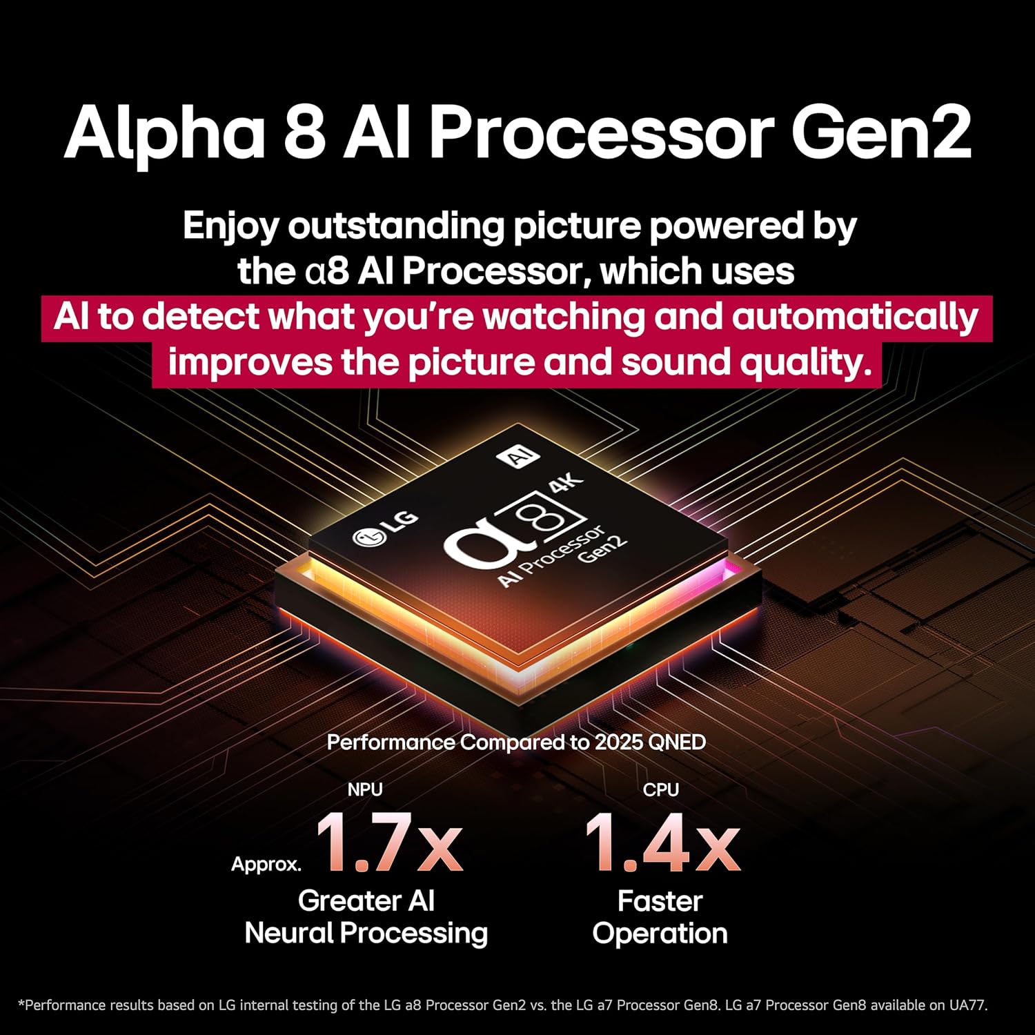 LG 86-Inch Class QNED AI 4K QNED85A Series Smart TV w/AI Picture, AI Sound, HDR10, AI Super Upscaling 4K, Filmmaker Mode, Wow Orchestra, Alexa Built-in (86QNED85AUA, 2025)