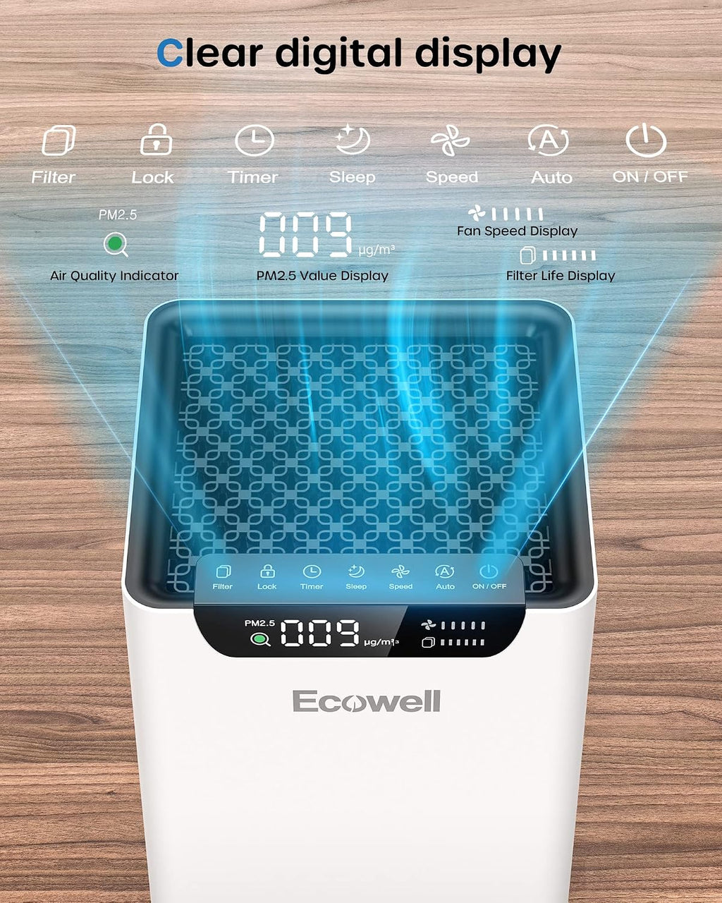 ECOWELL Air Purifiers for Home Large Room Bedroom Fit Up to 1185 Sq Ft Room W/Auto Sensor, Dual Sides Air Intake,True HEPA Filters Capturing 99.97% the Dust Pet Hair Smoke Pollen Odor EAP260, White
