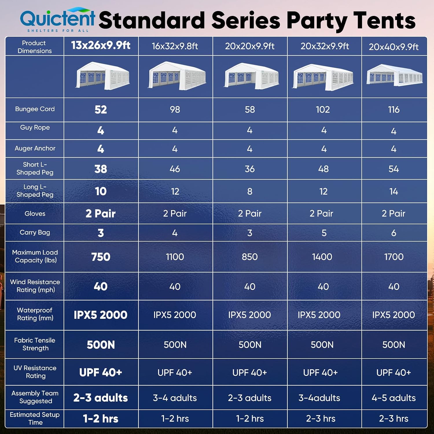 Quictent 13x26ft Party Tent Heavy Duty Outdoor Gazebo White Party Wedding Tent Canopy Shelter Carport with 4 Carry Bags